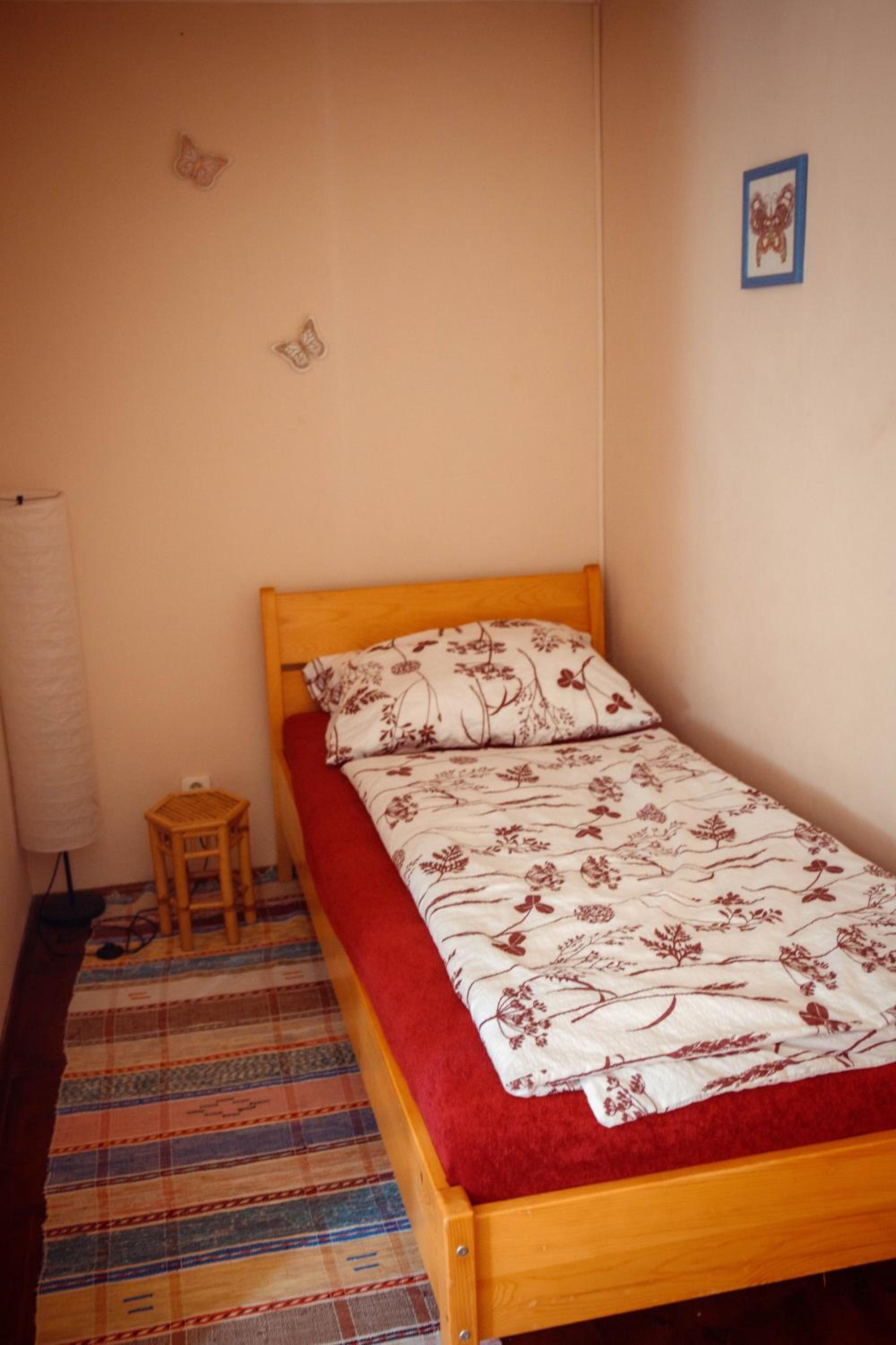 Twin Room photo 3