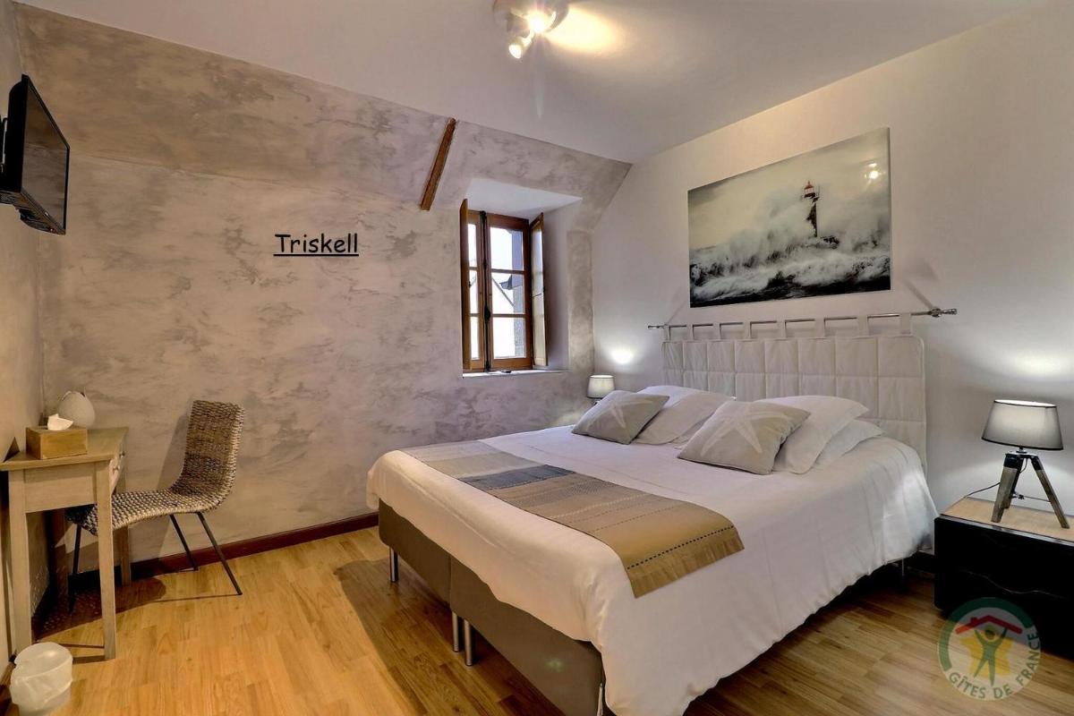 Double Room with Private External Bathroom