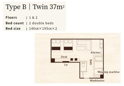 Standard Twin Room - Photo 23