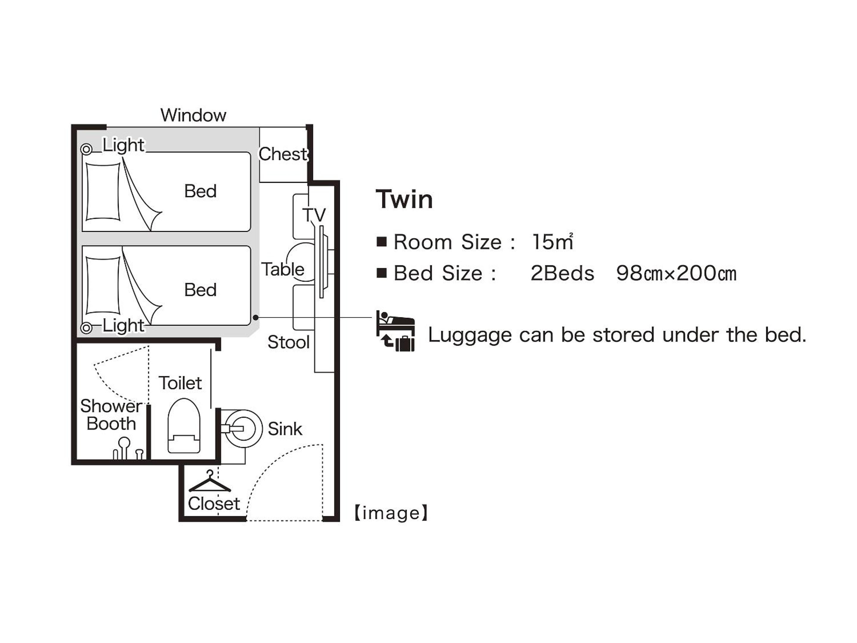 Twin Room With Shower Only - Non-Smoking photo 2
