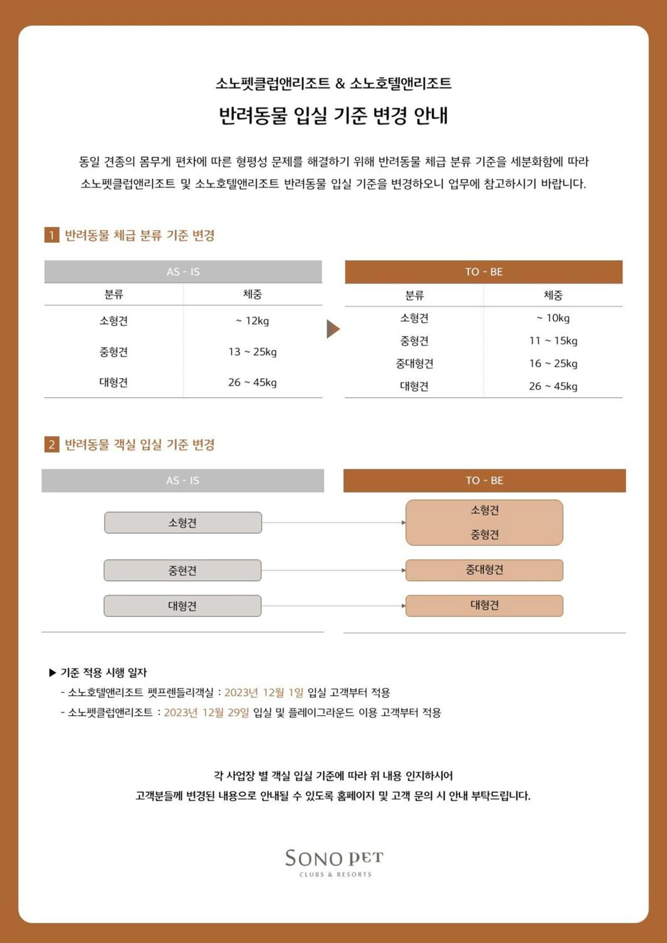 Silver Suite (Pet Club Semi-Kitchen/Park View/Bed) - Rabies&Comprehensive Vaccine Certificate within 2 years required - Photo 4
