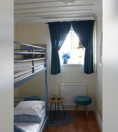 Twin Room photo 1