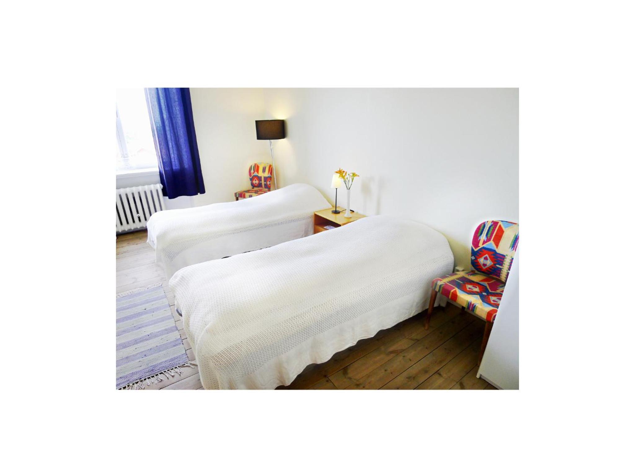 Twin Room photo 3