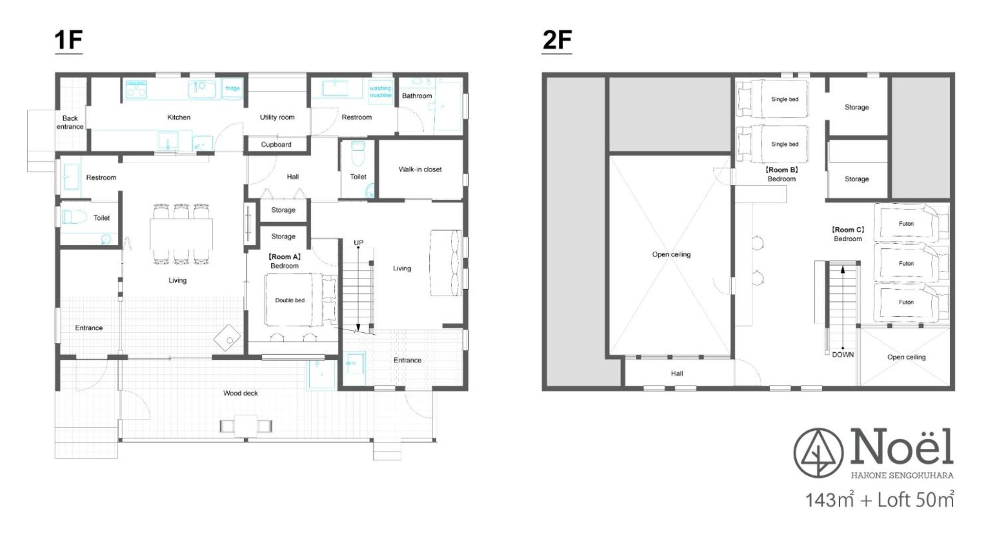 Vacation Home photo 2