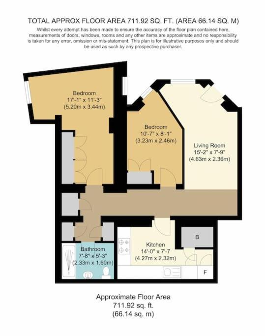 Two-Bedroom Apartment photo 2