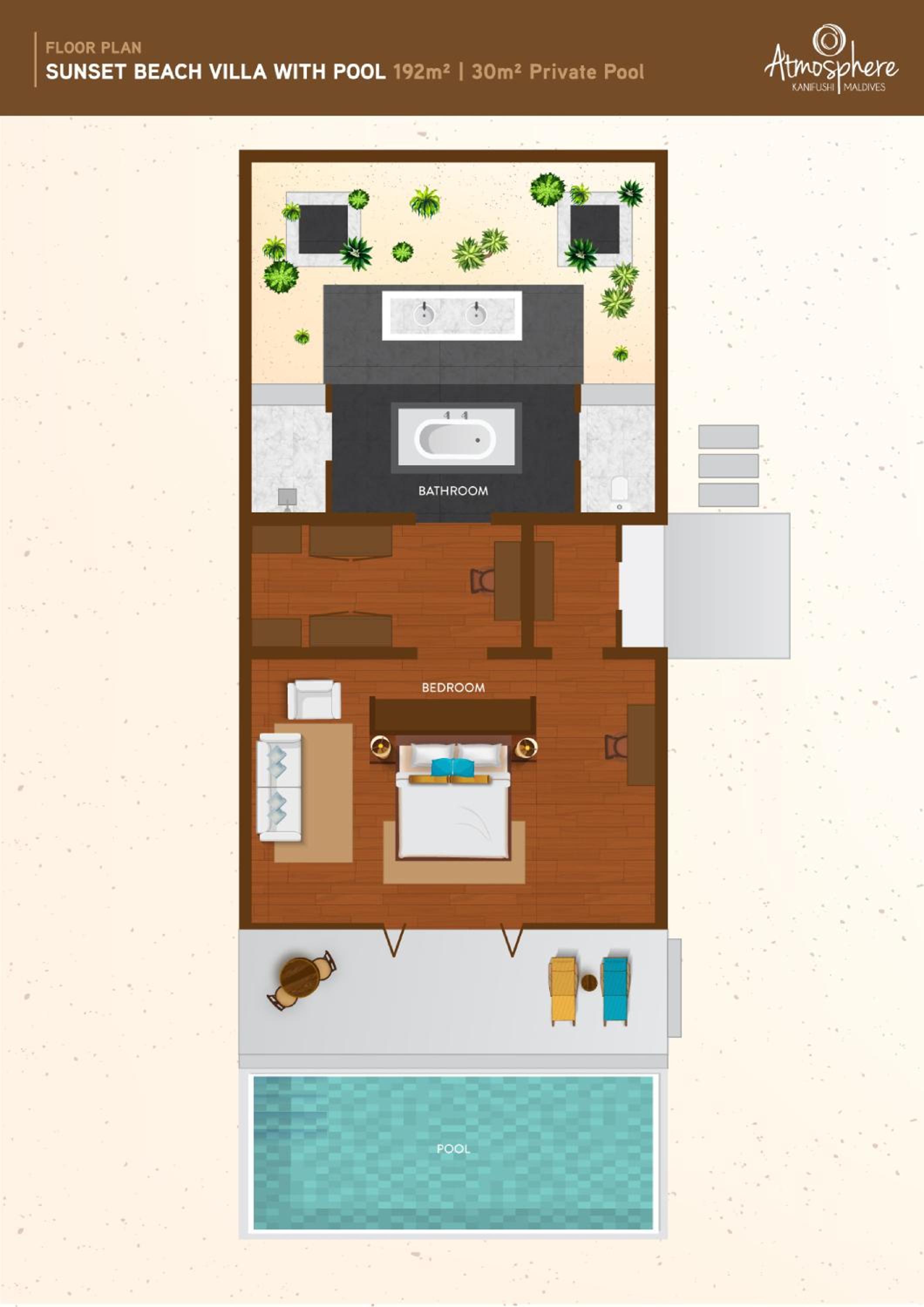 Sunset Beach Villa with Pool - Photo 5