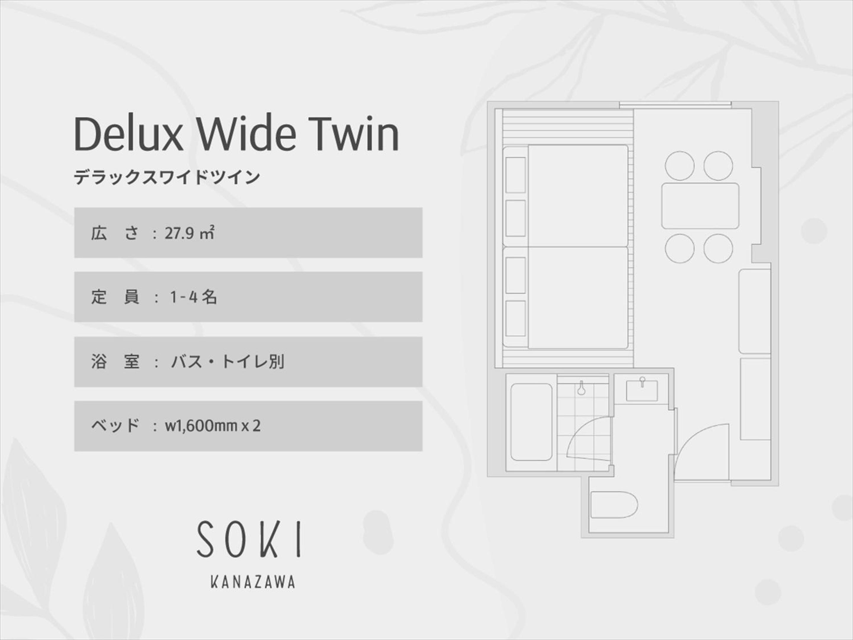 Deluxe Wide Twin Room - Photo 2