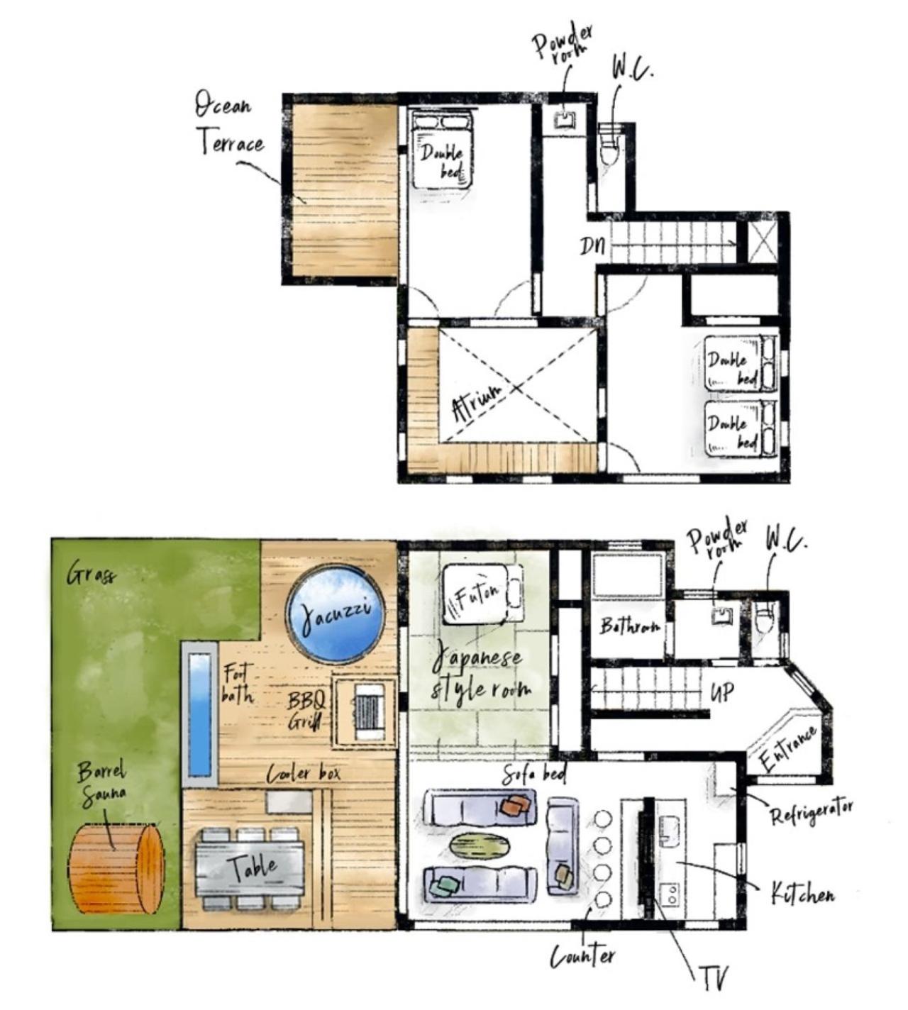 Vacation Home photo 2