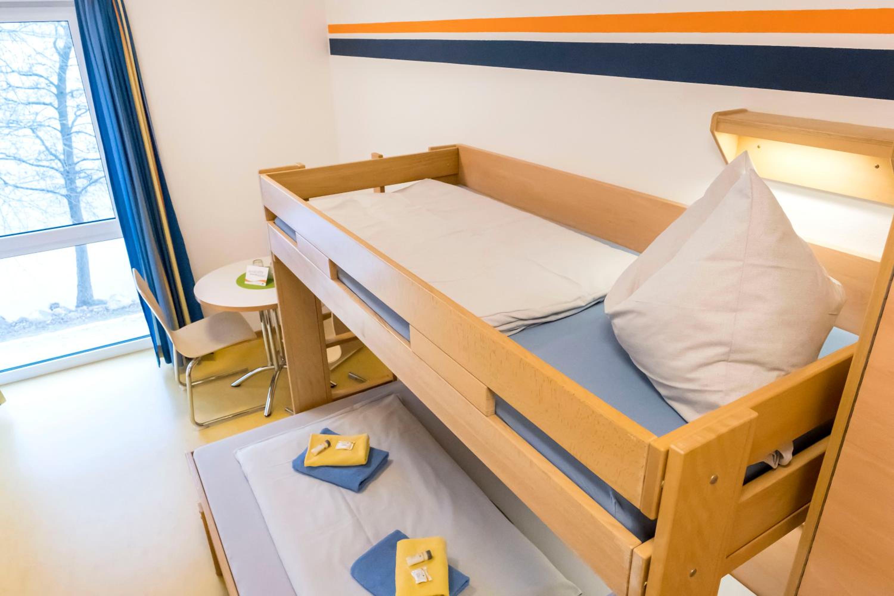 Twin Room photo 2