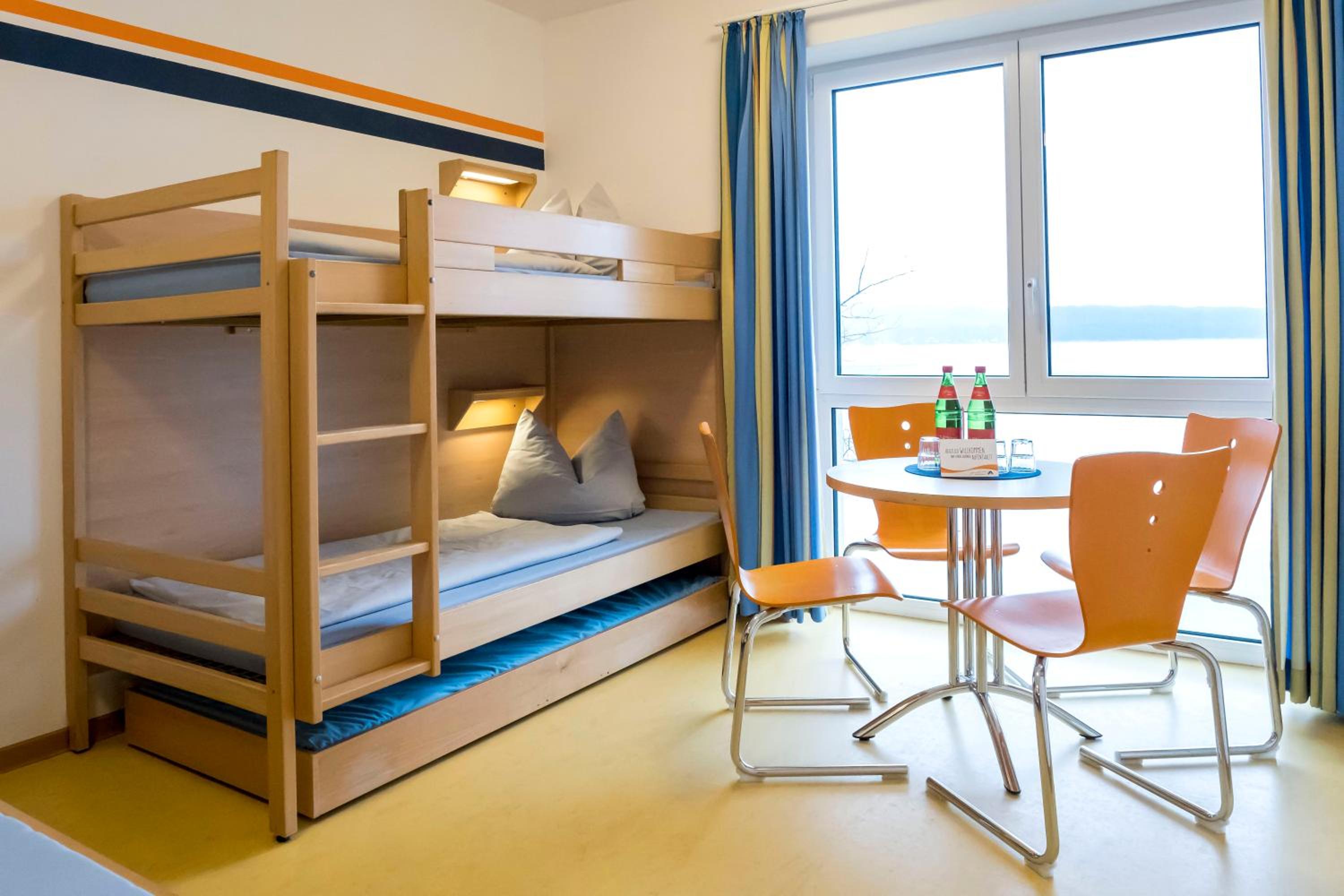 Twin Room photo 1