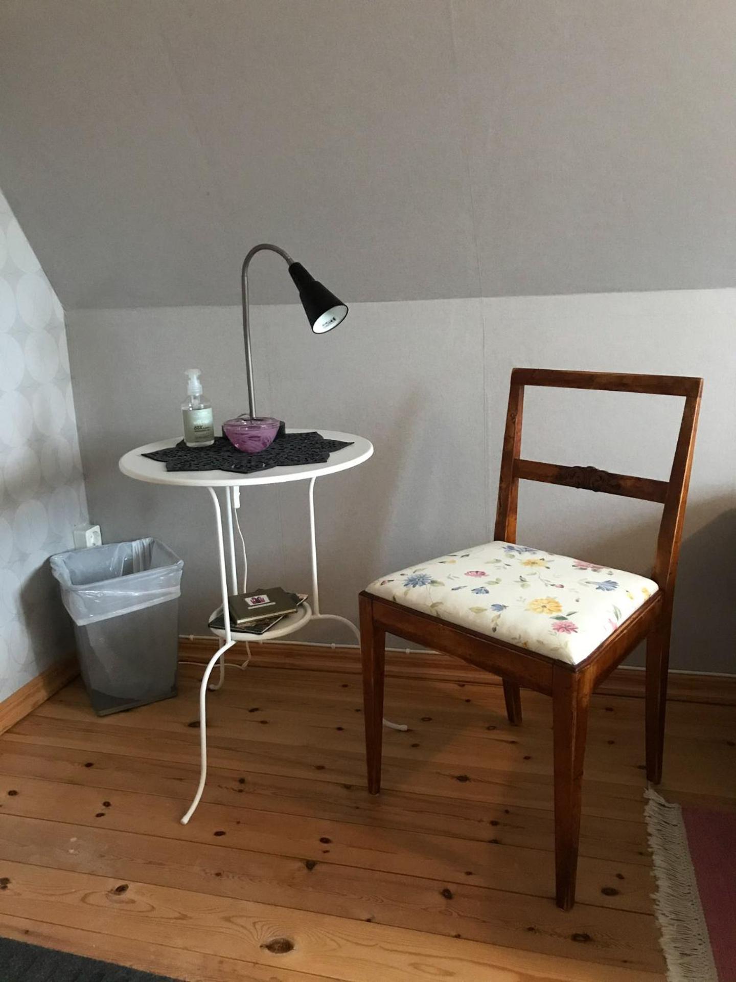 Twin Room photo 3
