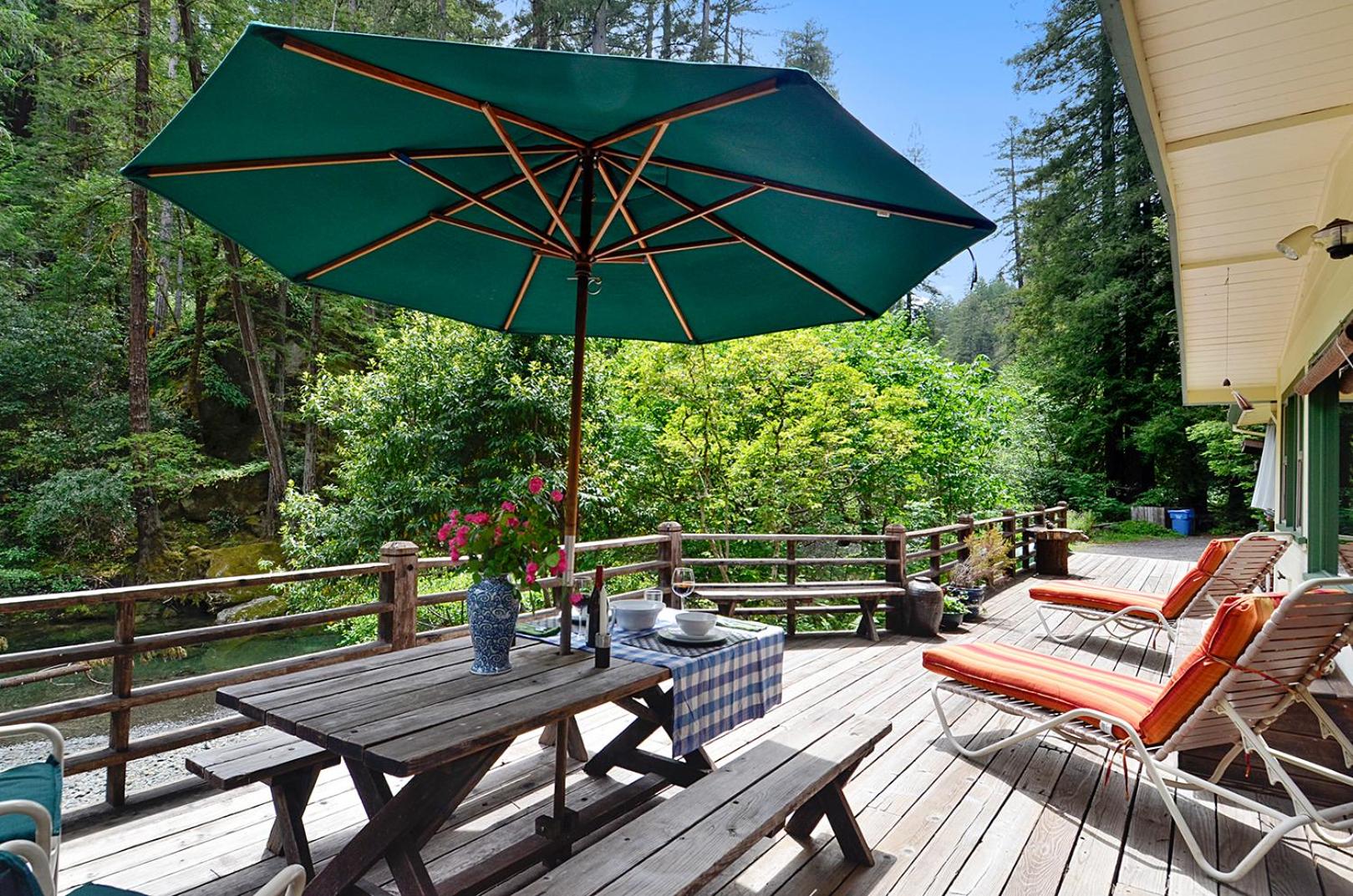 Vacation Home photo 2