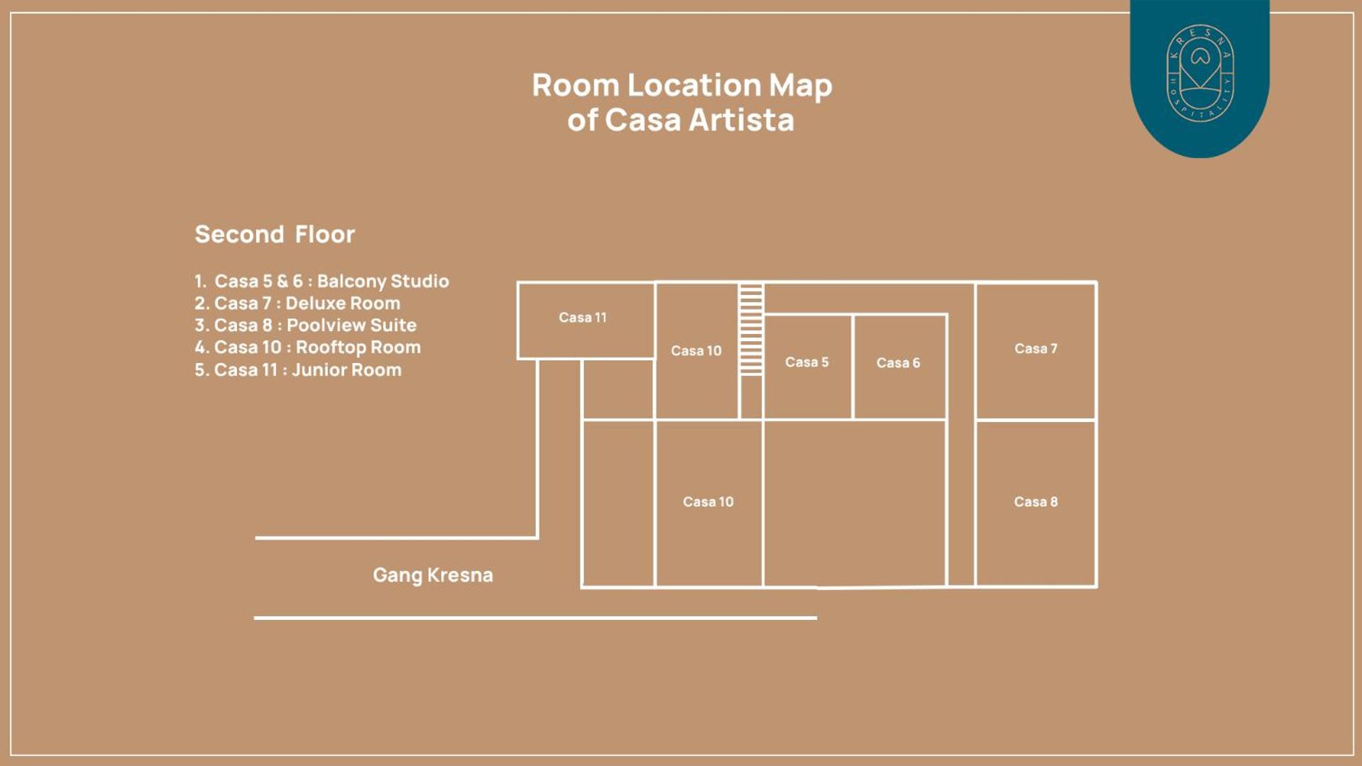 Casa Artista Pool View Suite - Photo 10