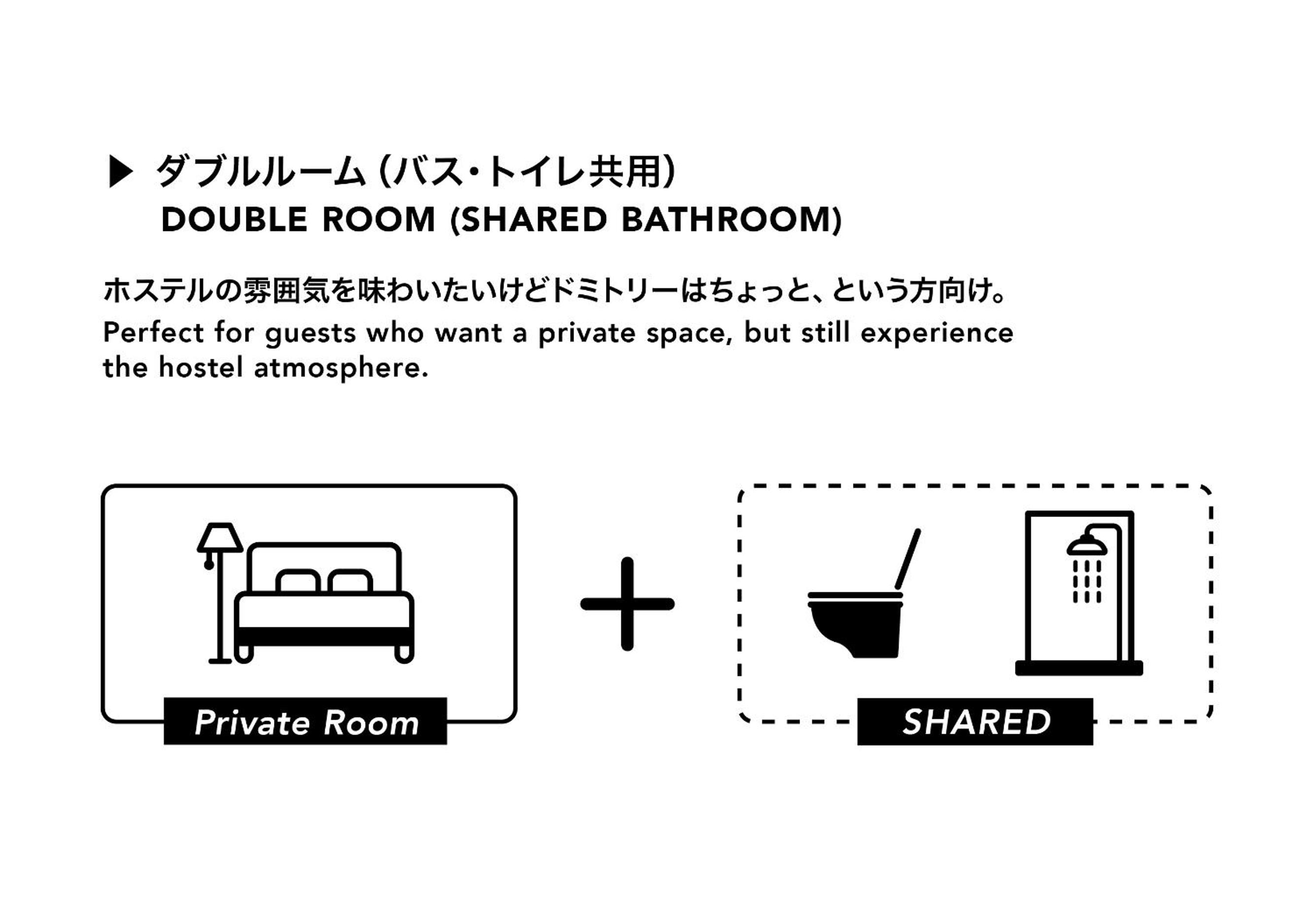 Shared Bathroom - Double Room photo 2