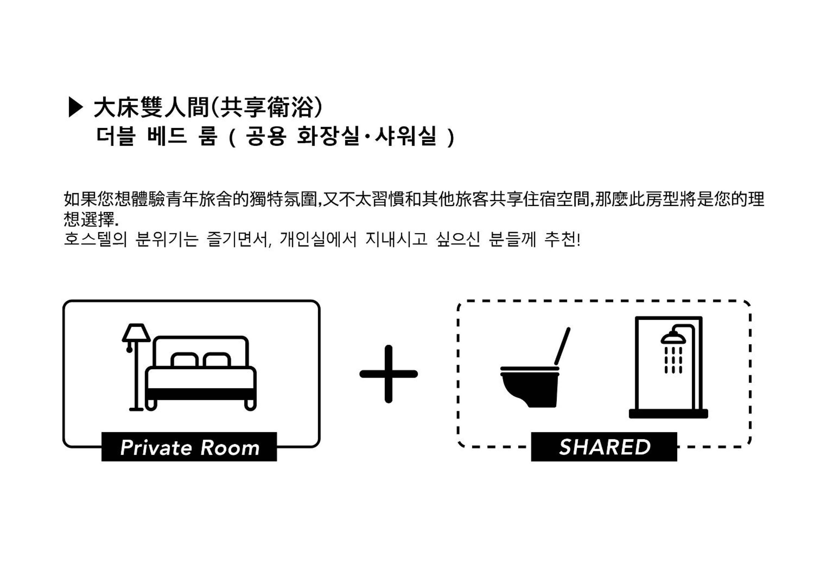 Shared Bathroom - Double Room photo 3