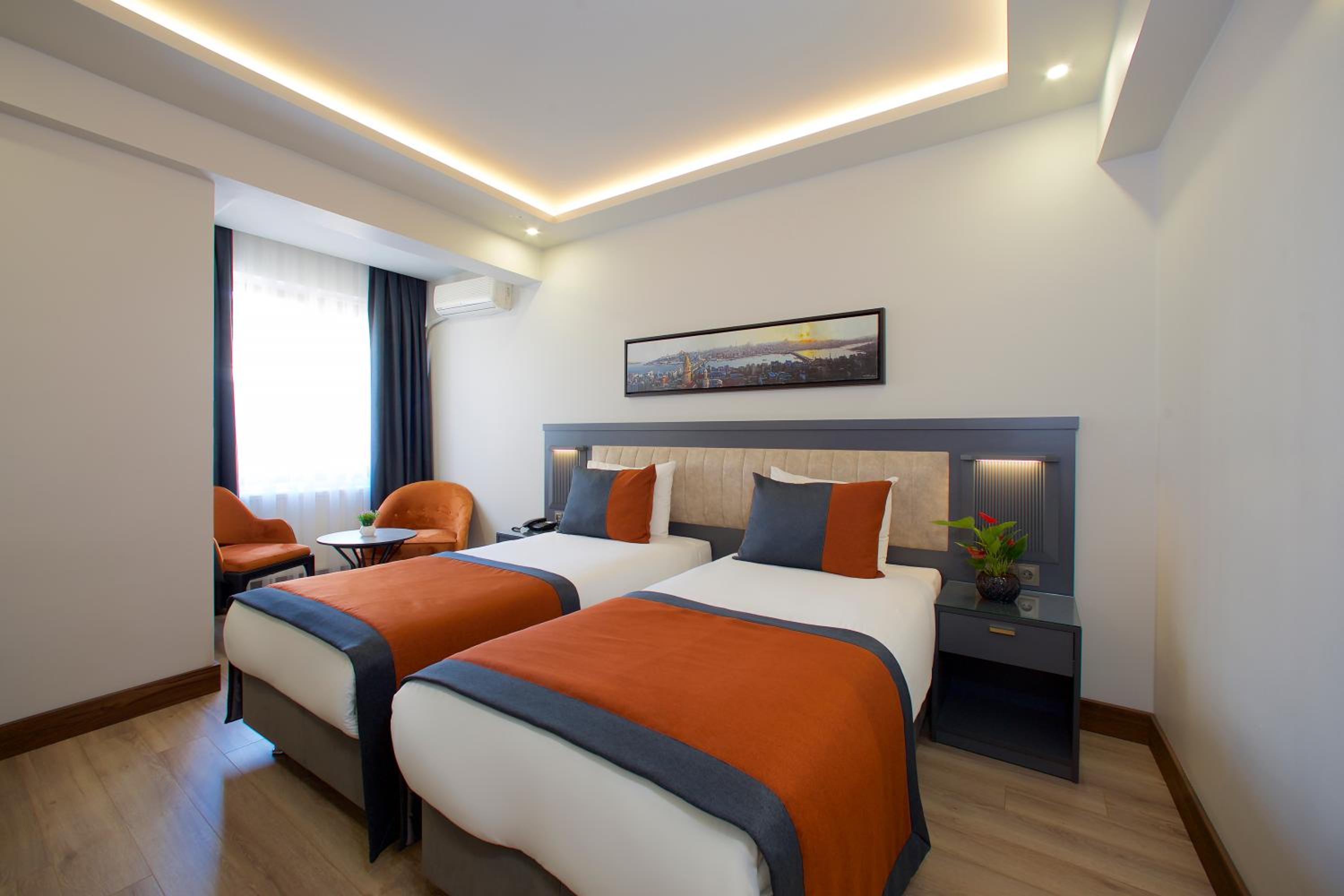 Budget Twin Room