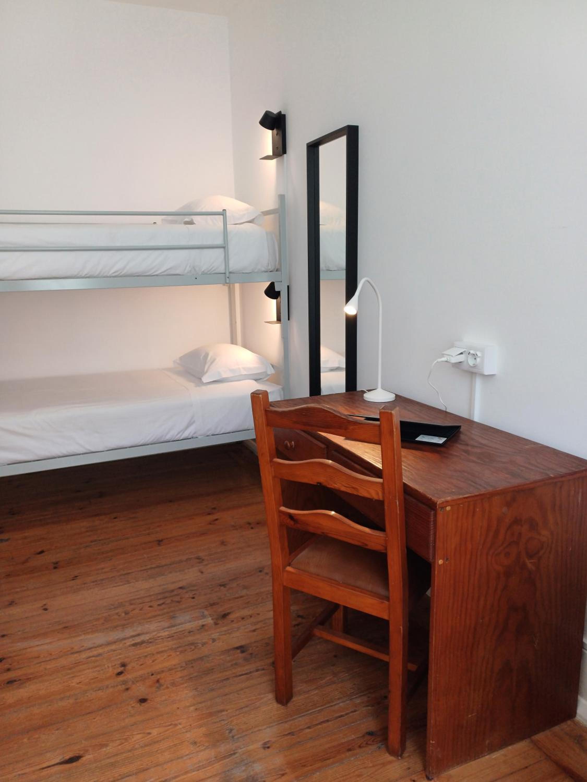 Budget Twin Room photo 1