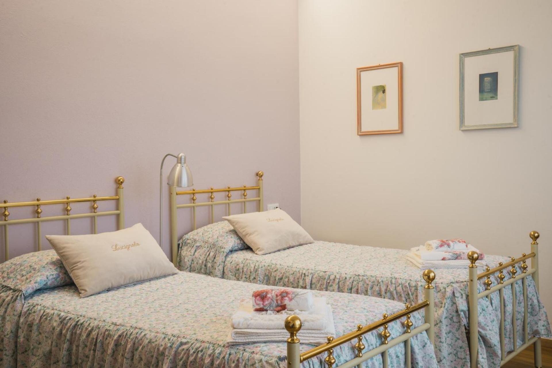 Double or Twin Room with Private Bathroom
