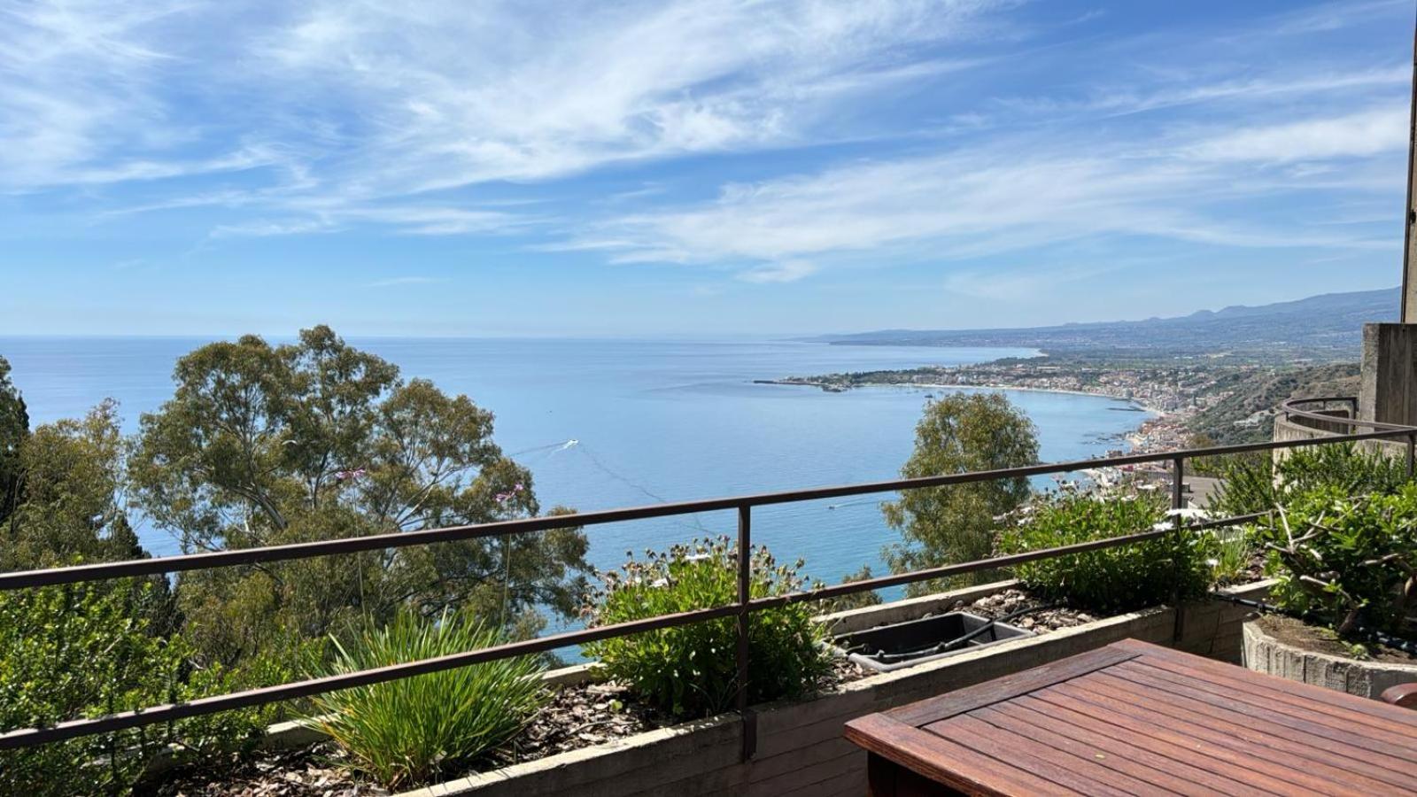 Double or Twin Room with Premium Sea View