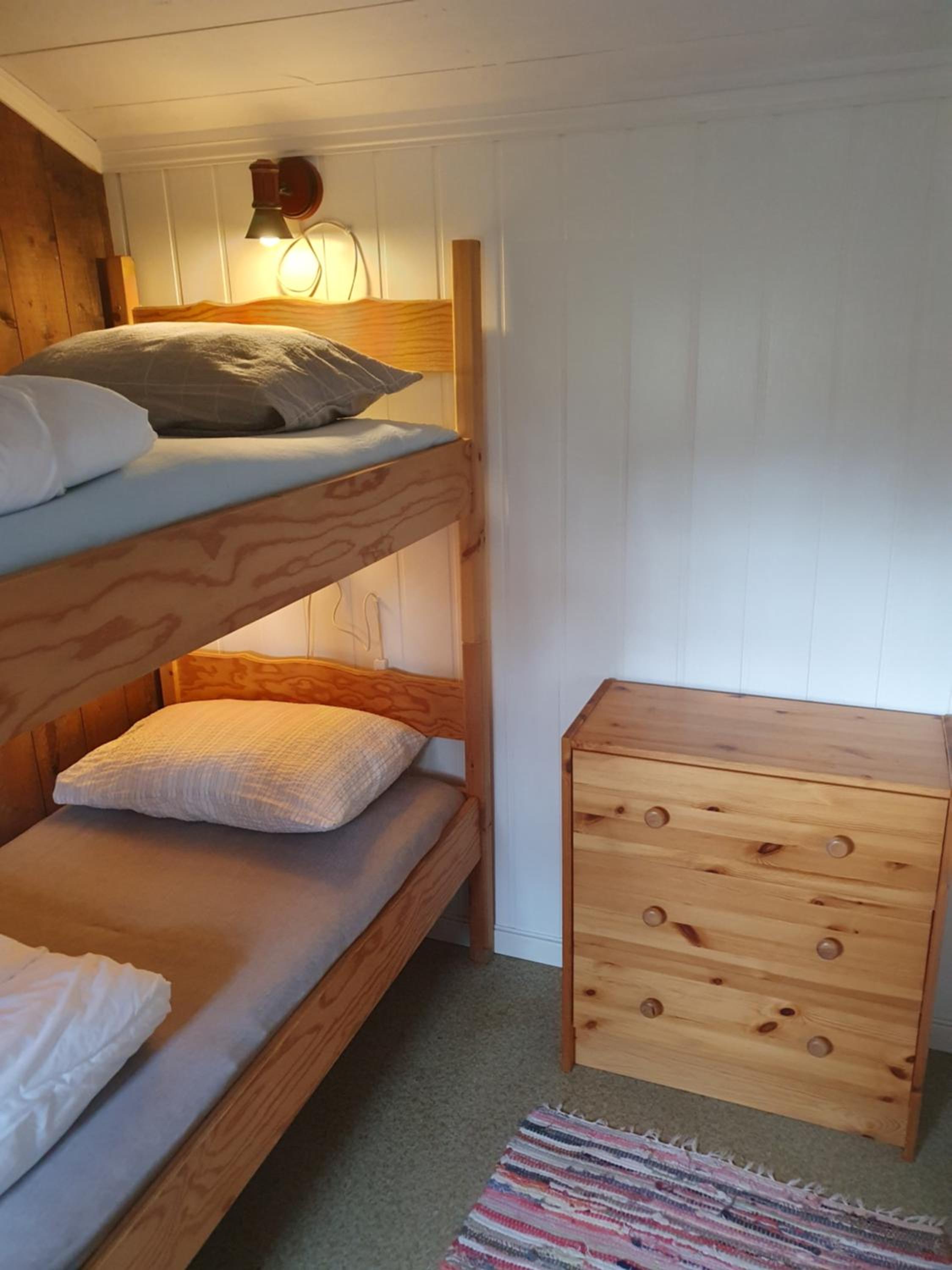 Twin Room photo 2