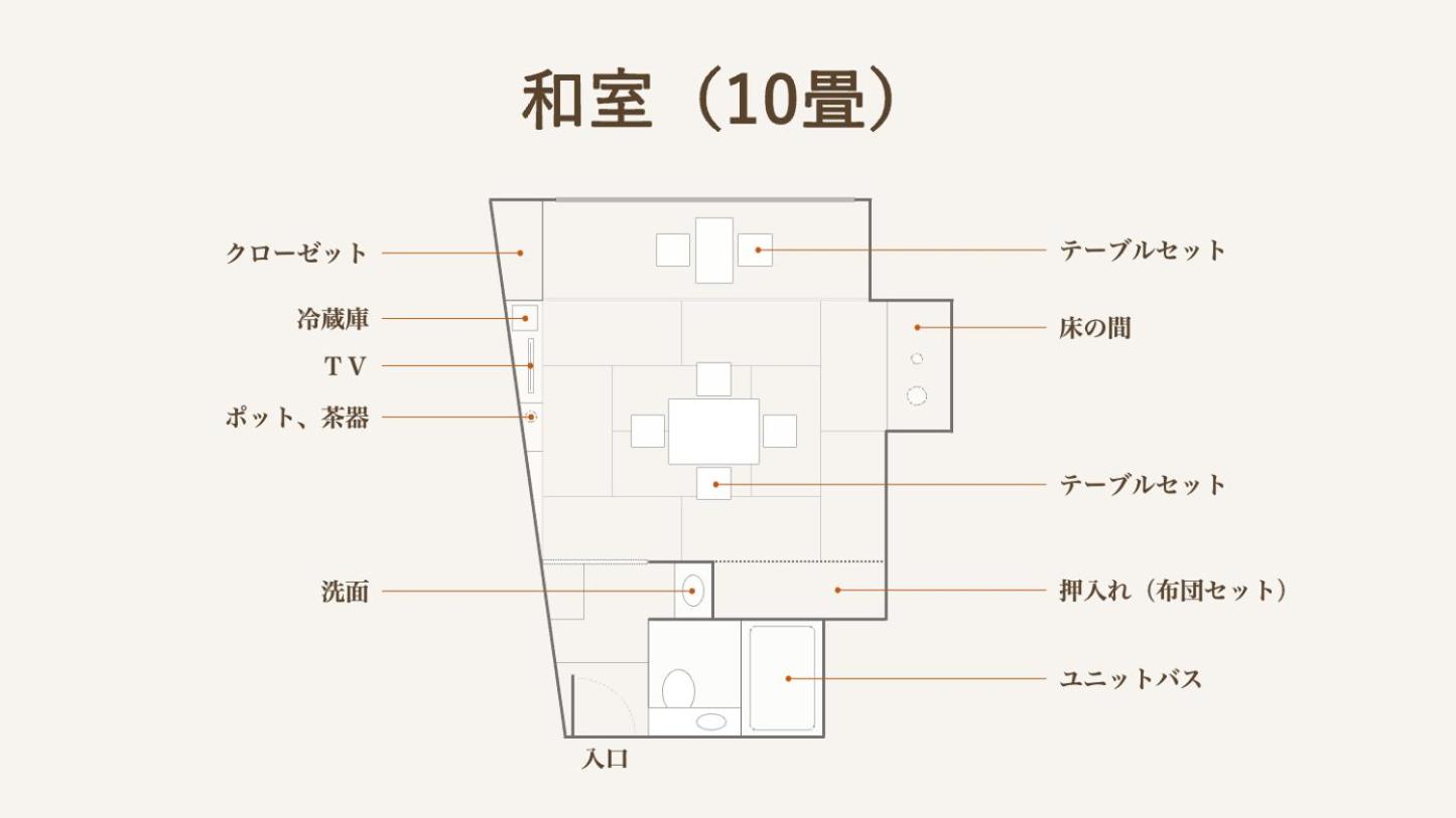 Japanese-Style Room photo 3