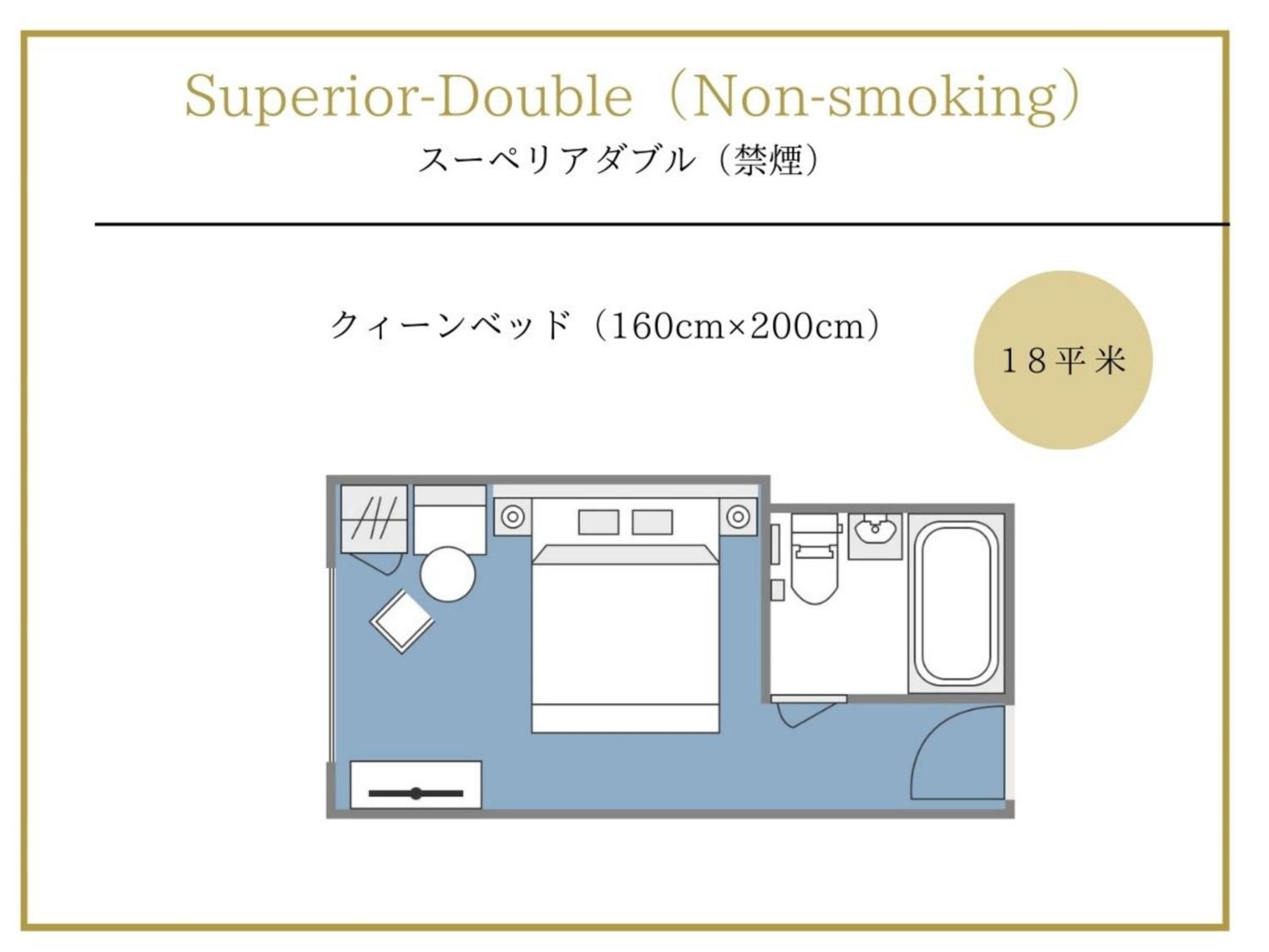 Superior Double Room - Non-Smoking - Photo 12