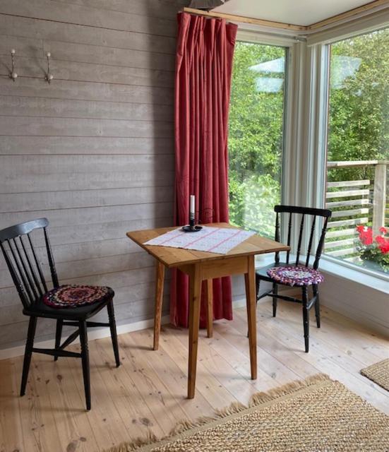 Double Room with Lake View photo 3
