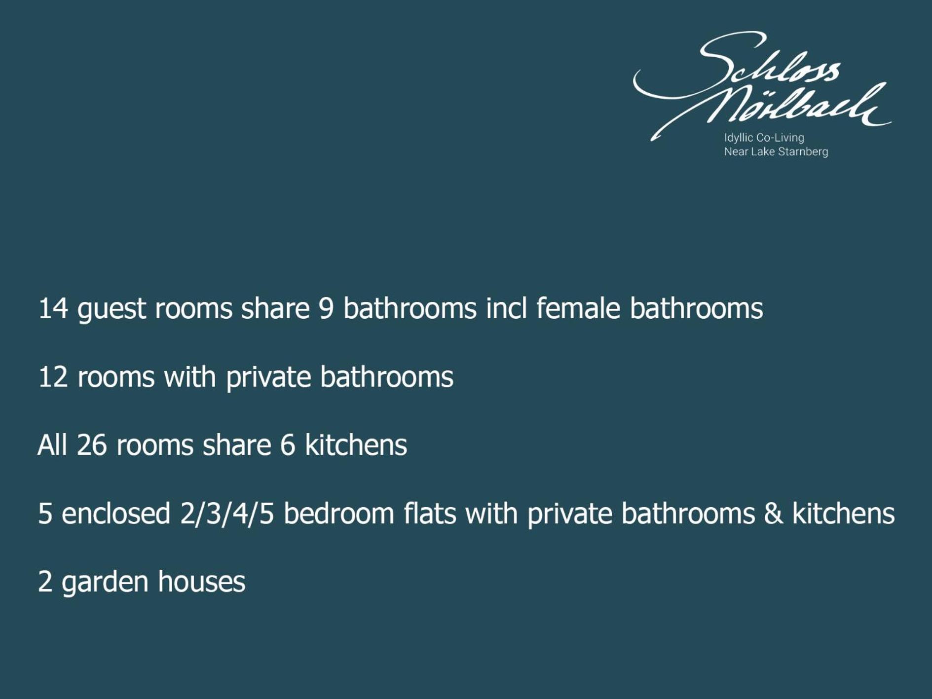 Triple Room - Photo 12