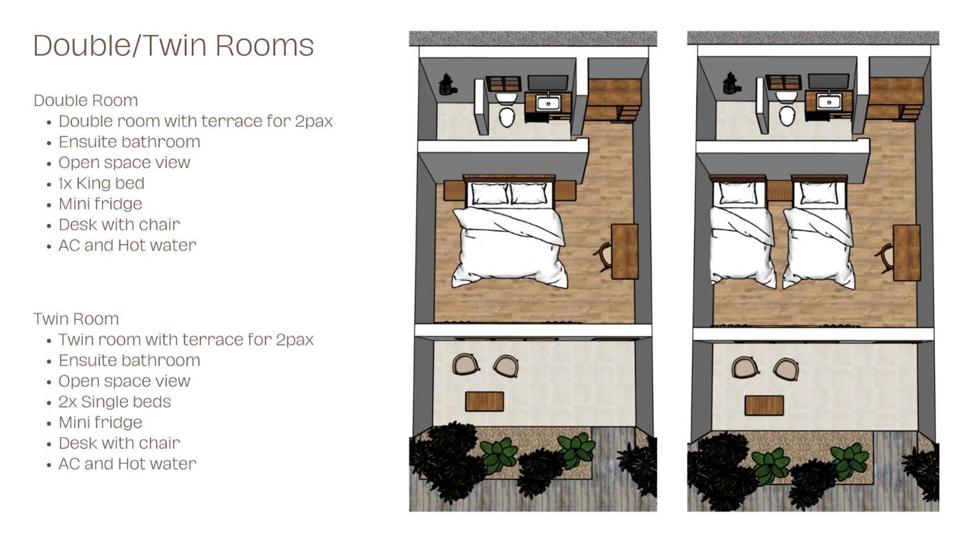 Standard Double Room - Photo 6