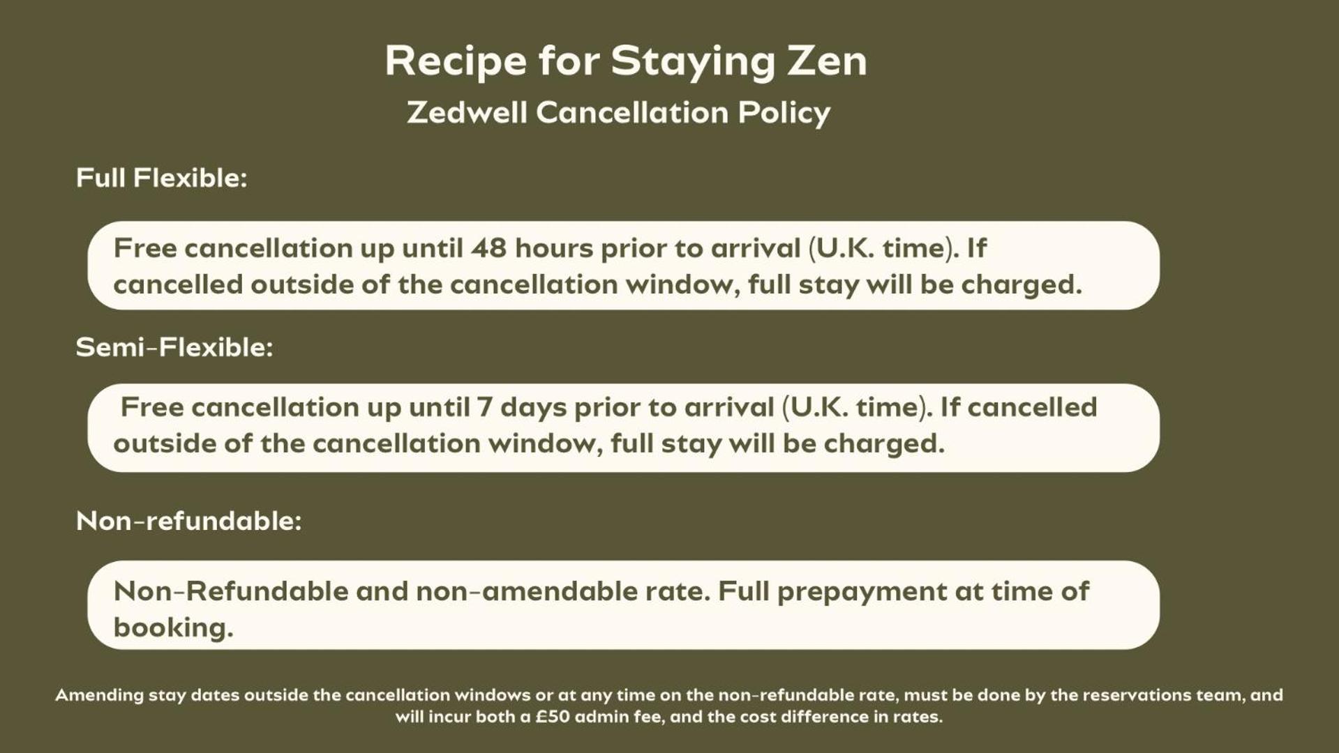 Zedwell Greenwich, Billede 6