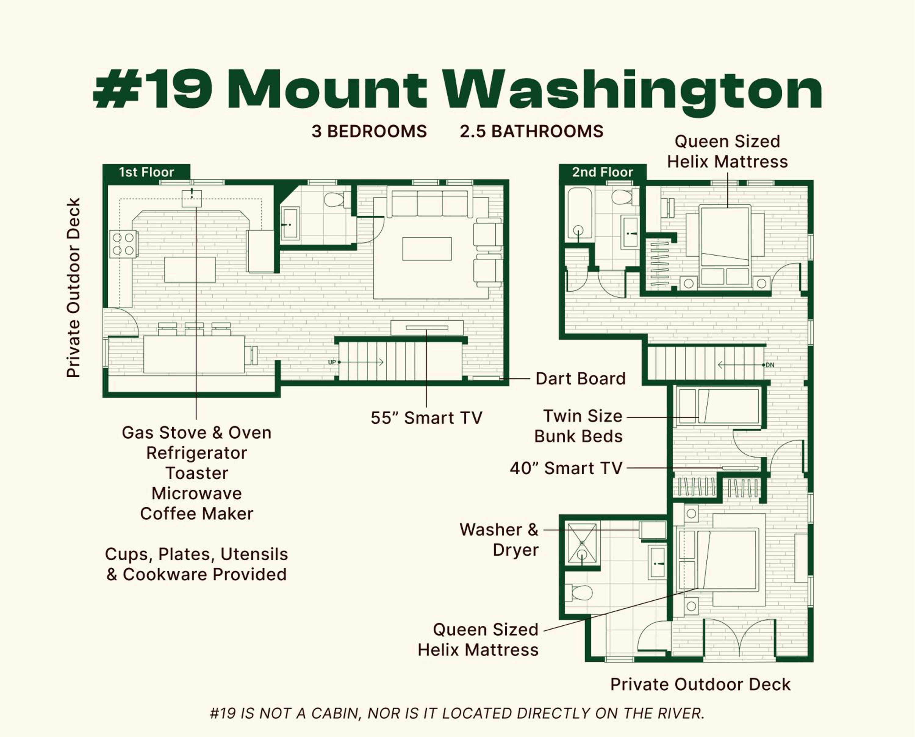 Family Suite - Photo 33