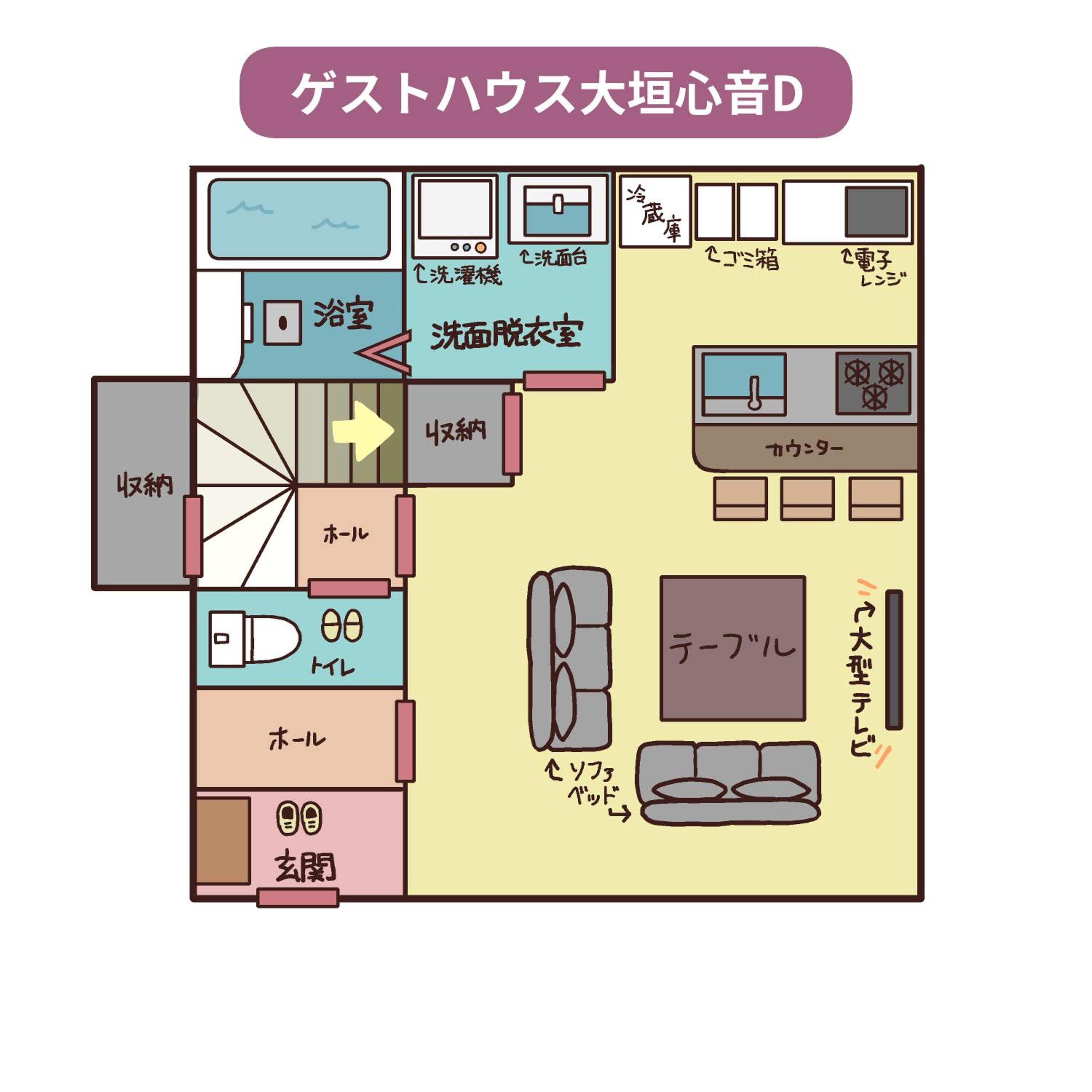 Four-Bedroom House photo 3