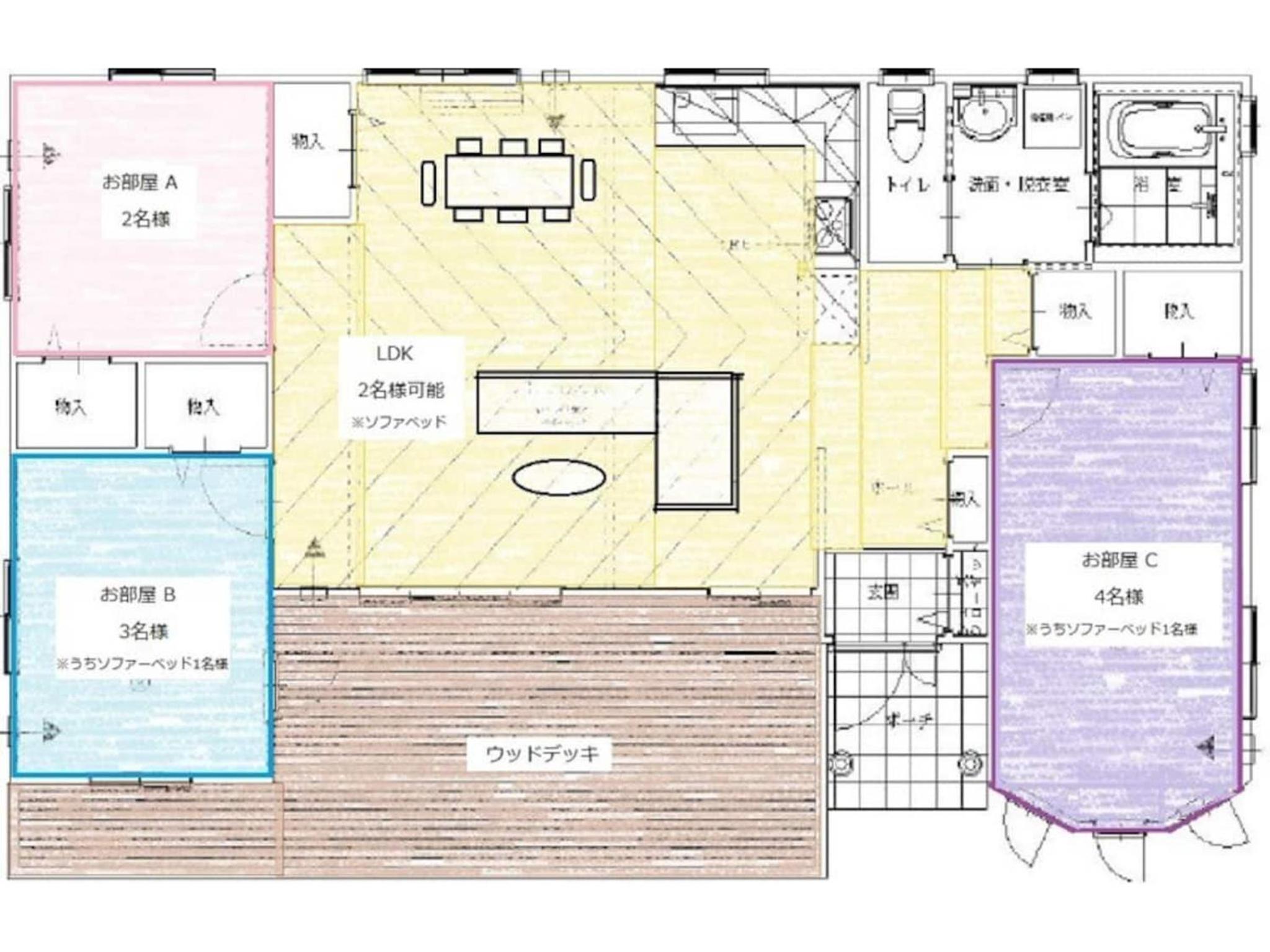 Vacation Home photo 3