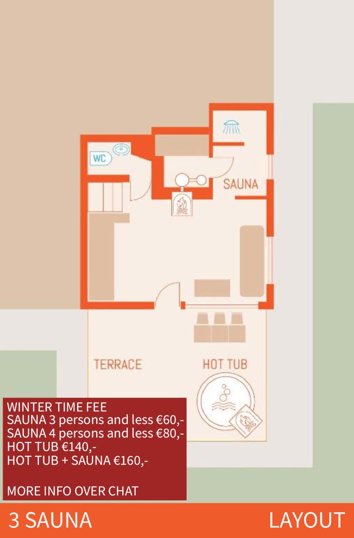 Vacation Home photo 2