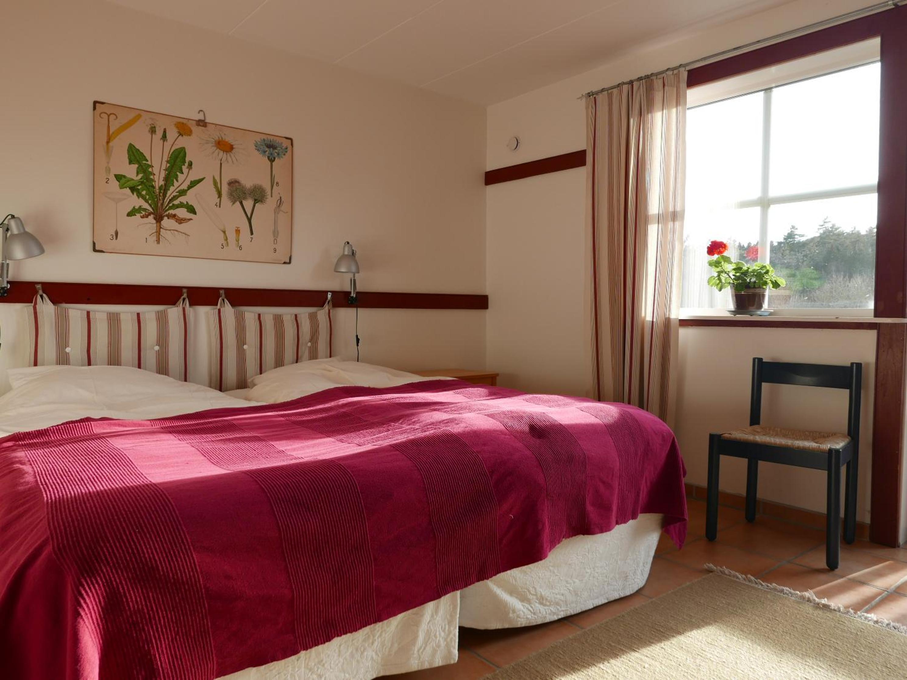 Twin Room photo 2