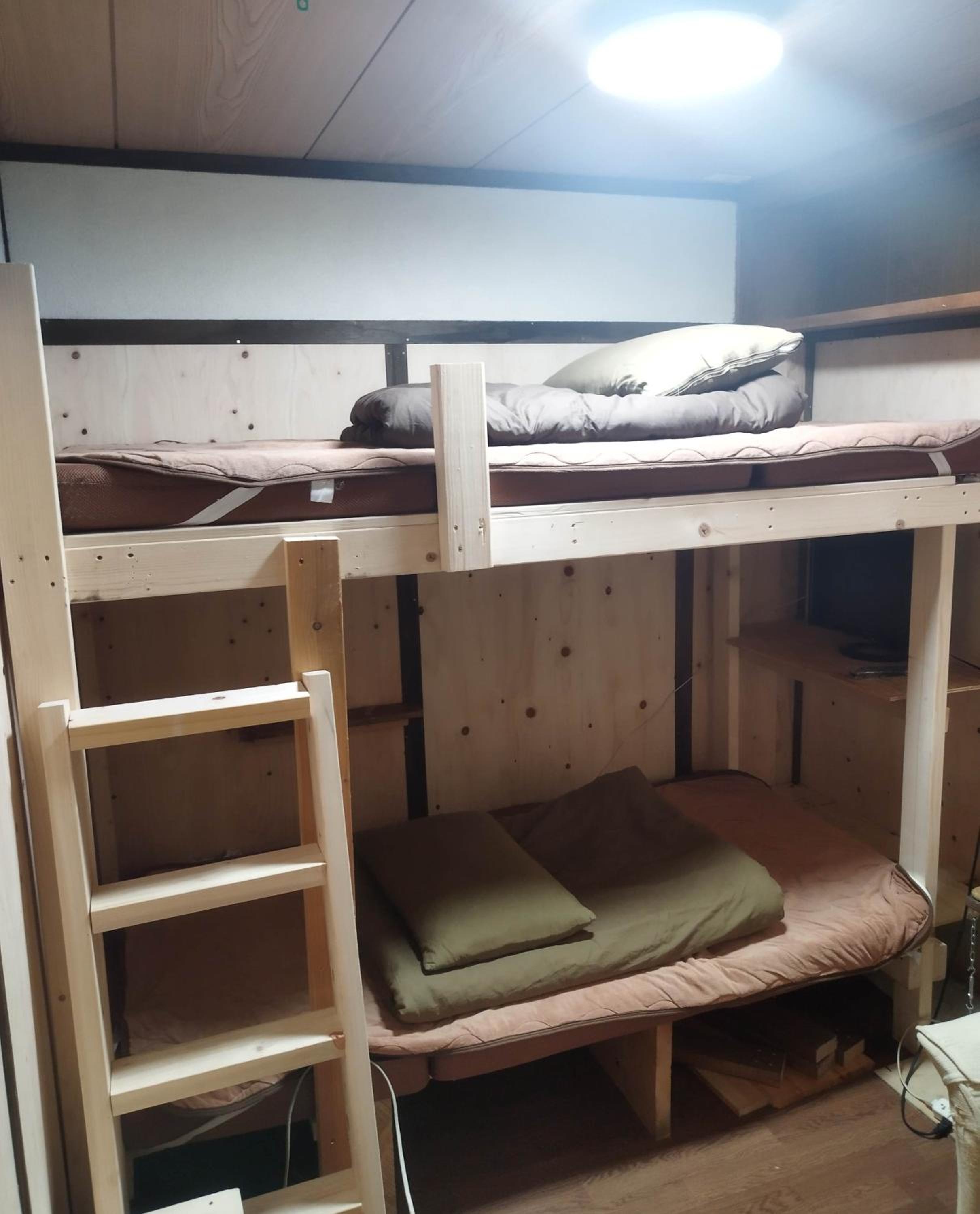 Twin Room photo 3