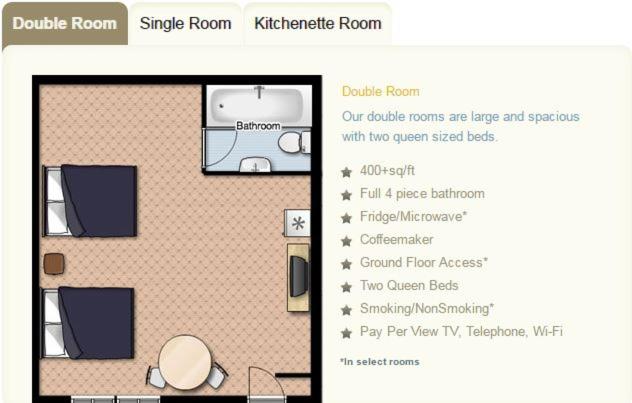 Double Room photo 2