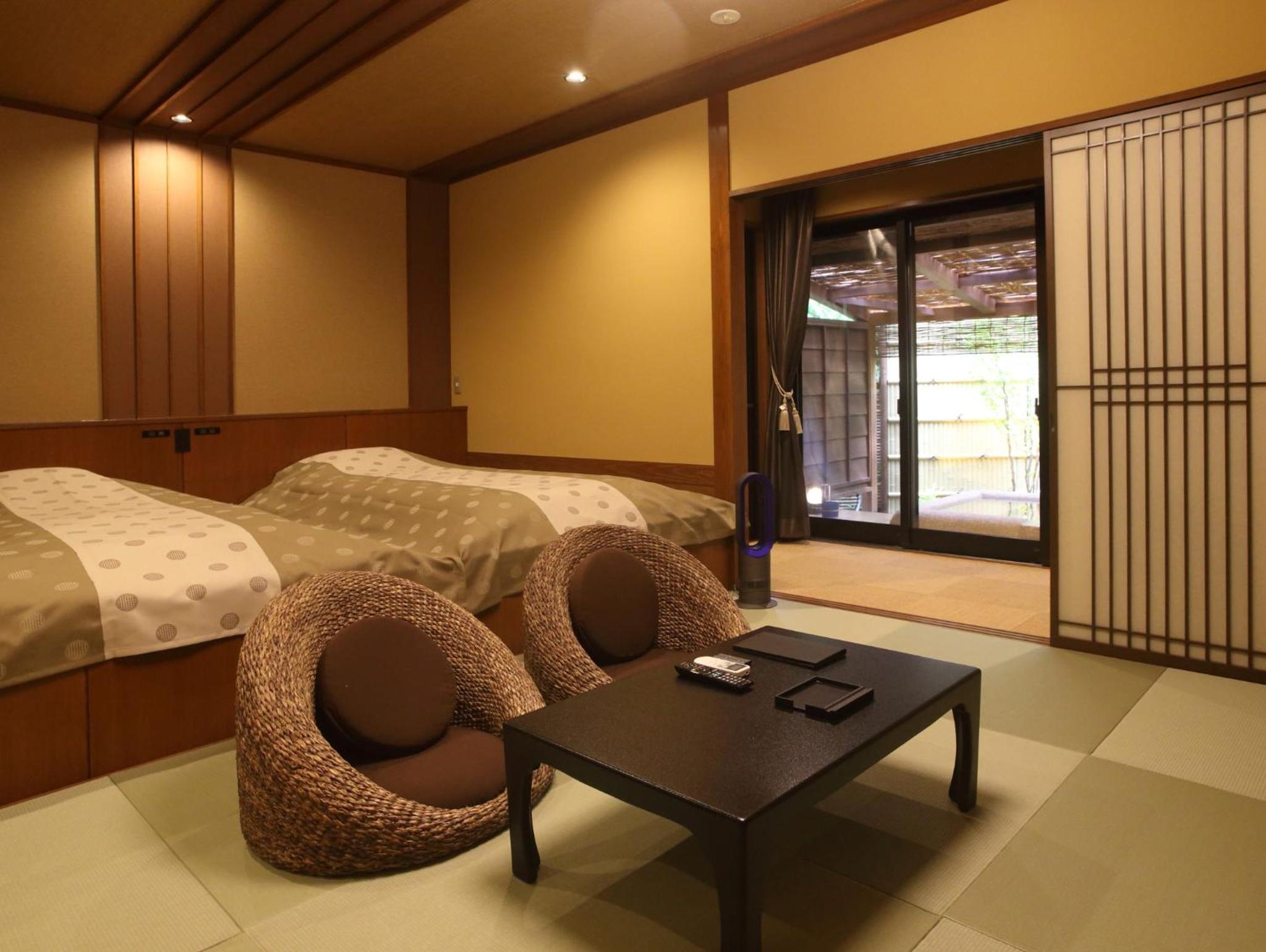 Twin Room with Private External Bathroom