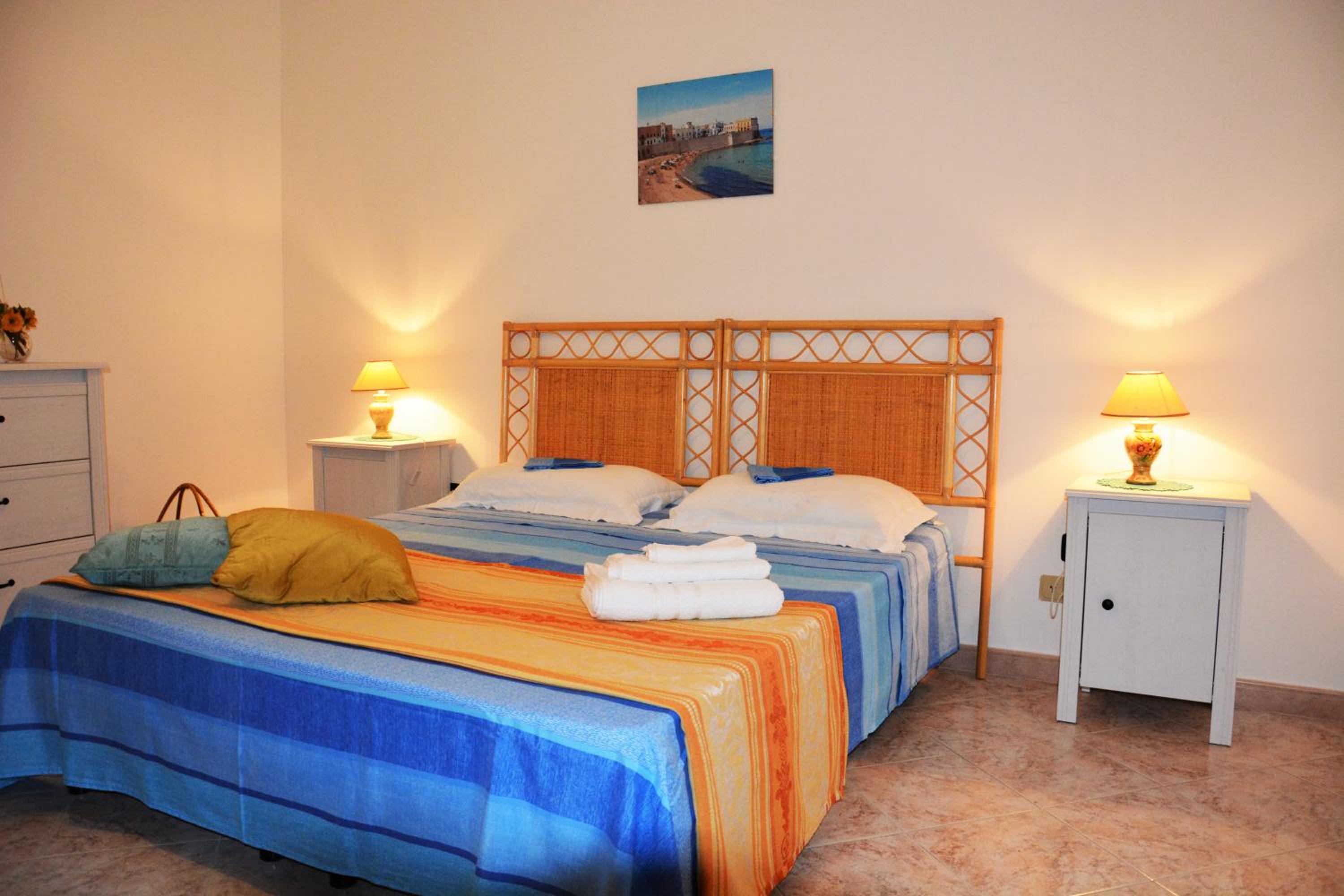 Double or Twin Room with Private External Bathroom photo 2
