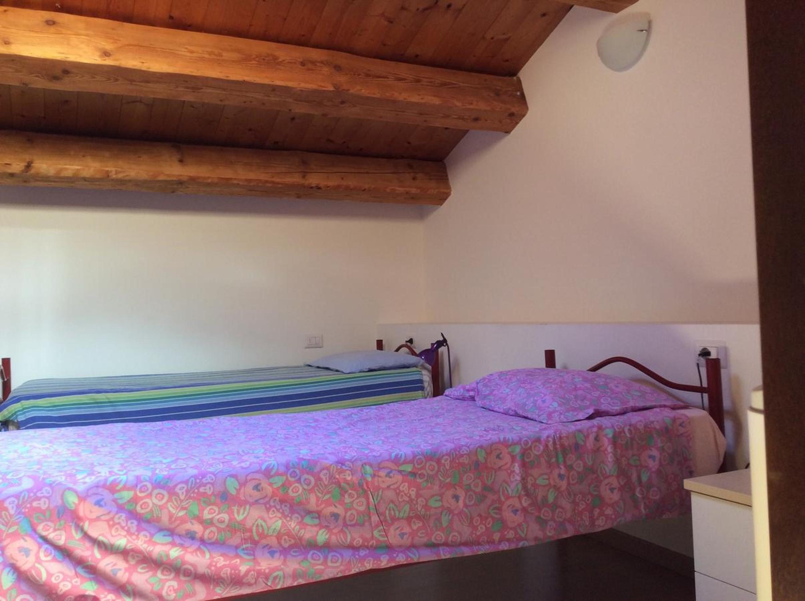 Twin Room photo 3