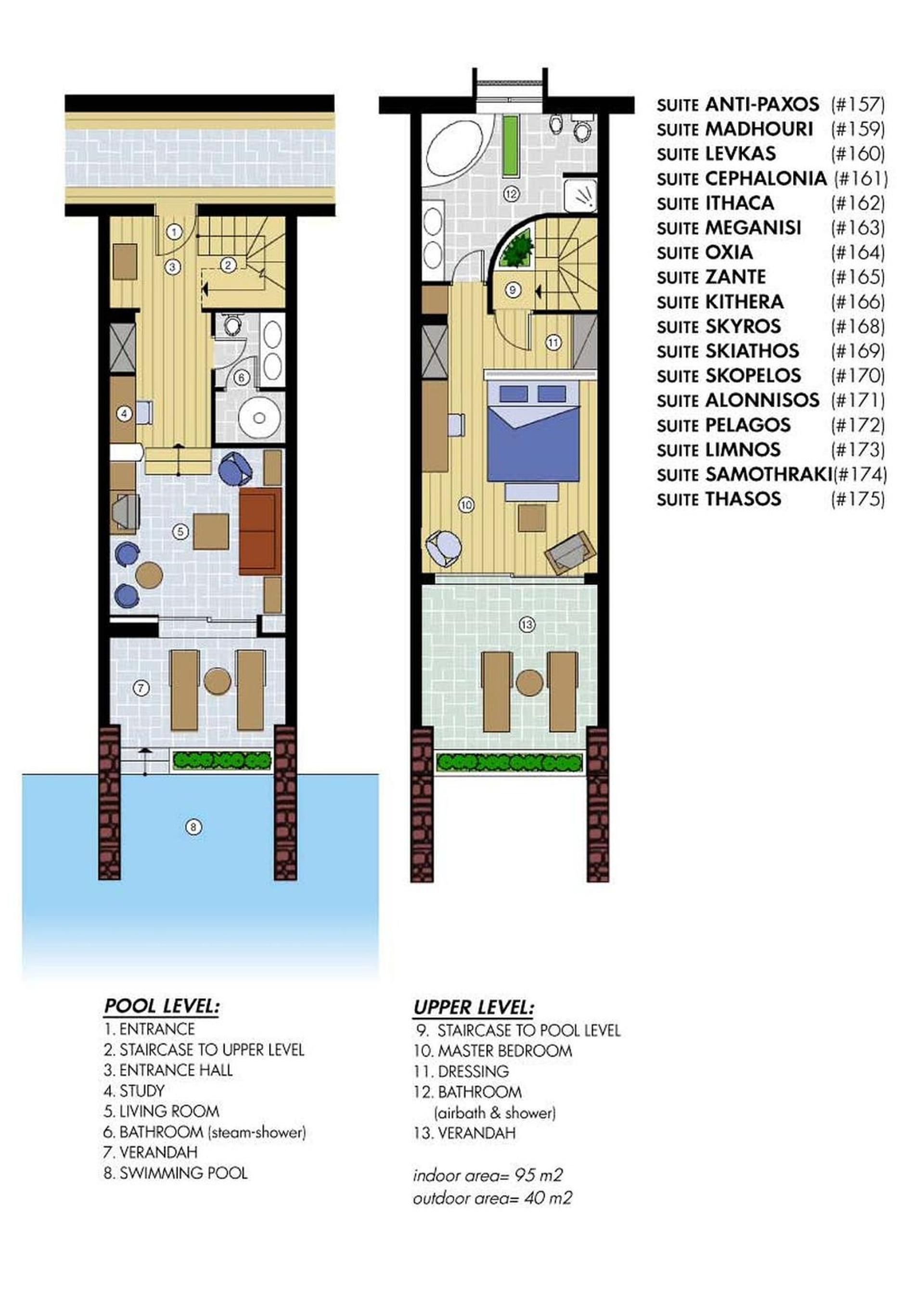 Peninsula Collection One-Bedroom Suite with Individual Pool - Photo 7