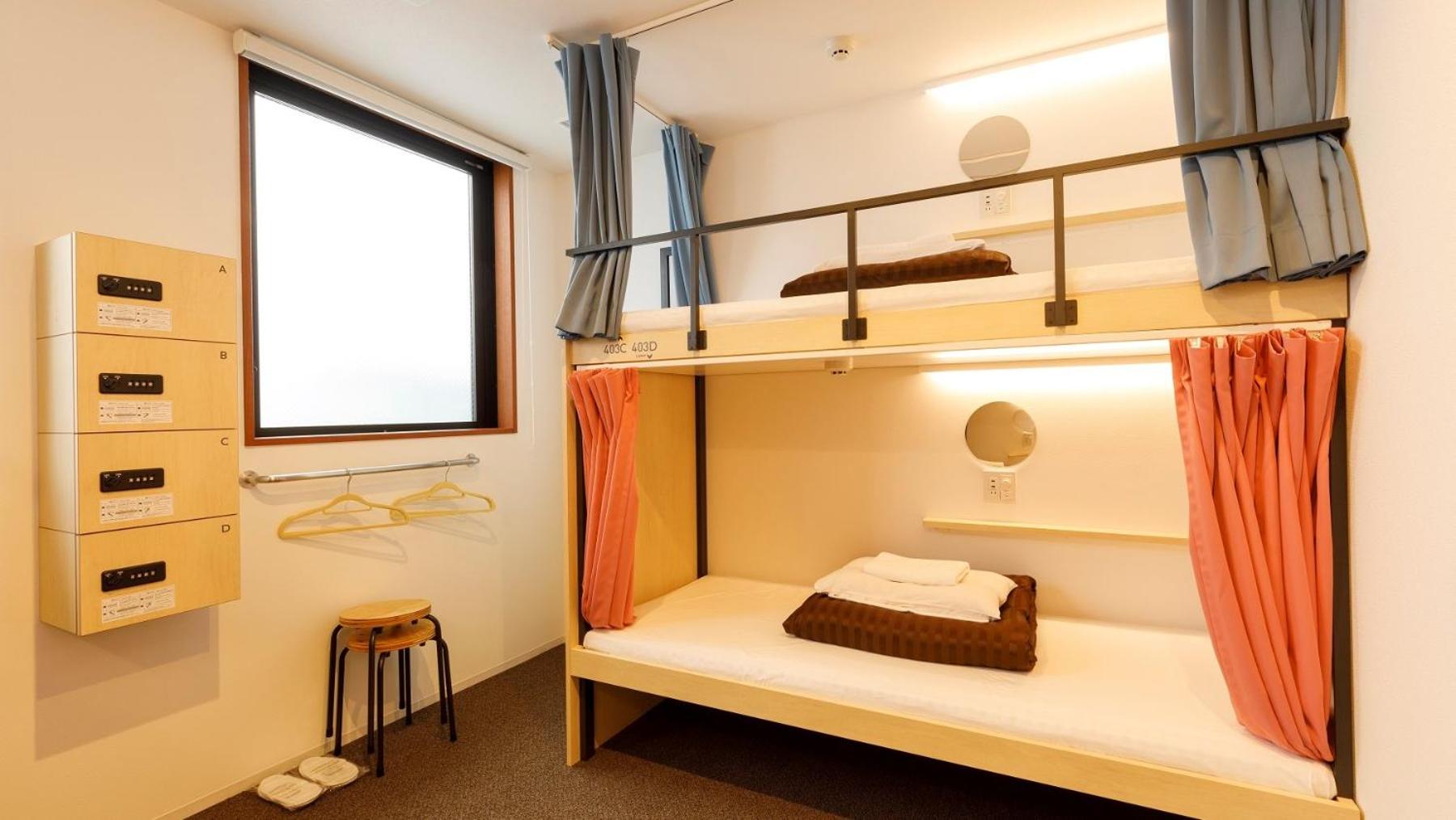 Twin Room photo 2