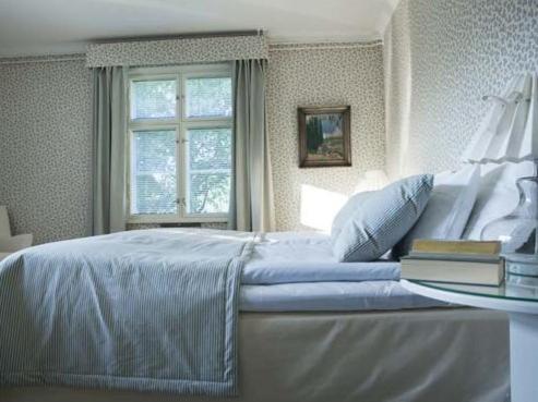 Twin Room photo 3