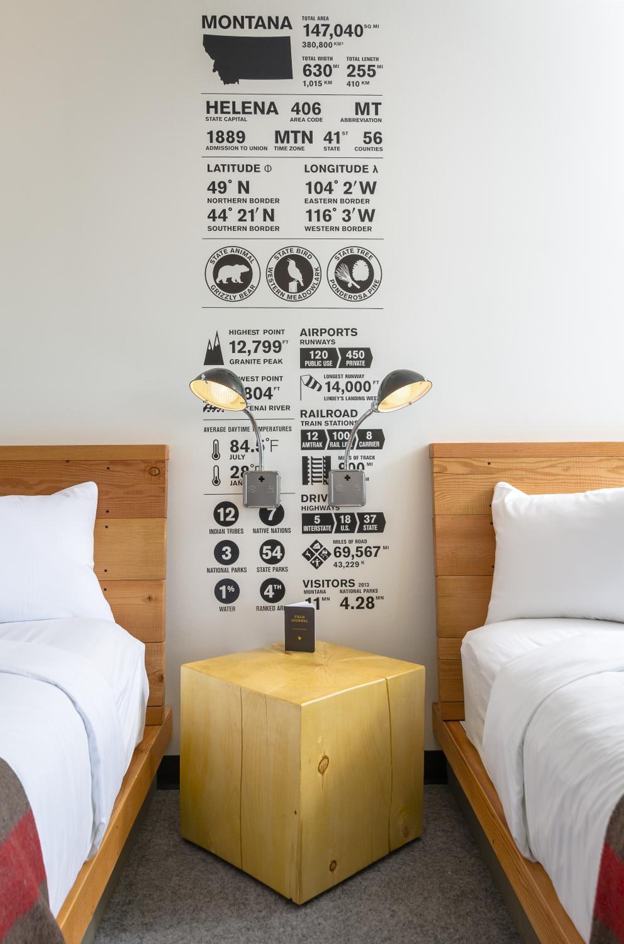 Double Room - Photo 6