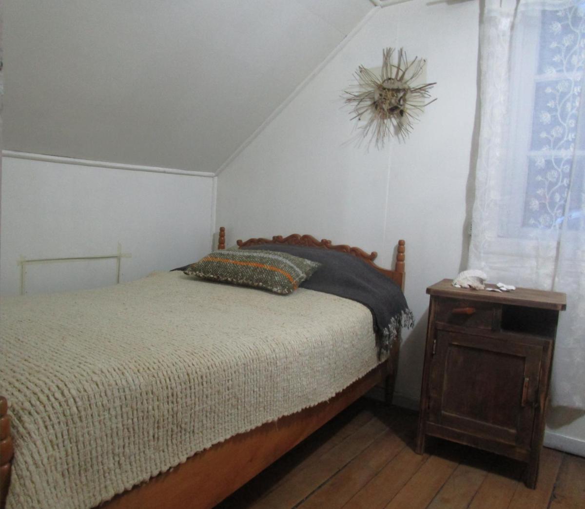 Twin Room photo 3