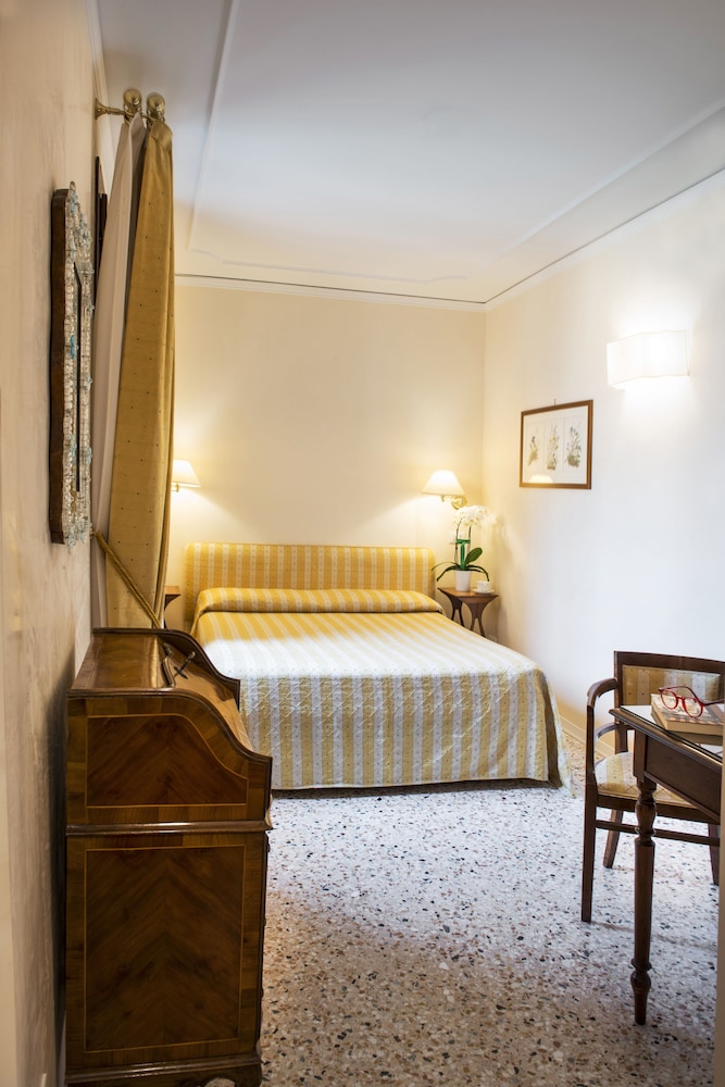 Available room