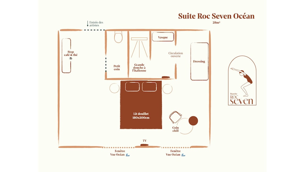 Signature Room, Partial Ocean View
