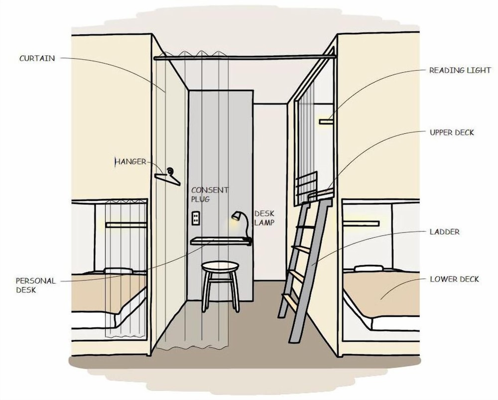 Female Single Dormitory Bed, Non Smoking (Bunk Bed) thumbnail 6