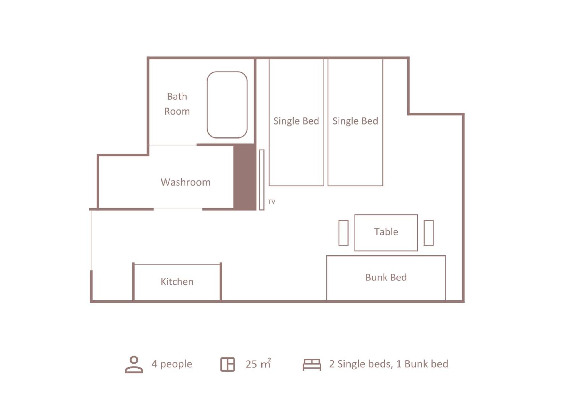 Standard Quadruple Room photo 2