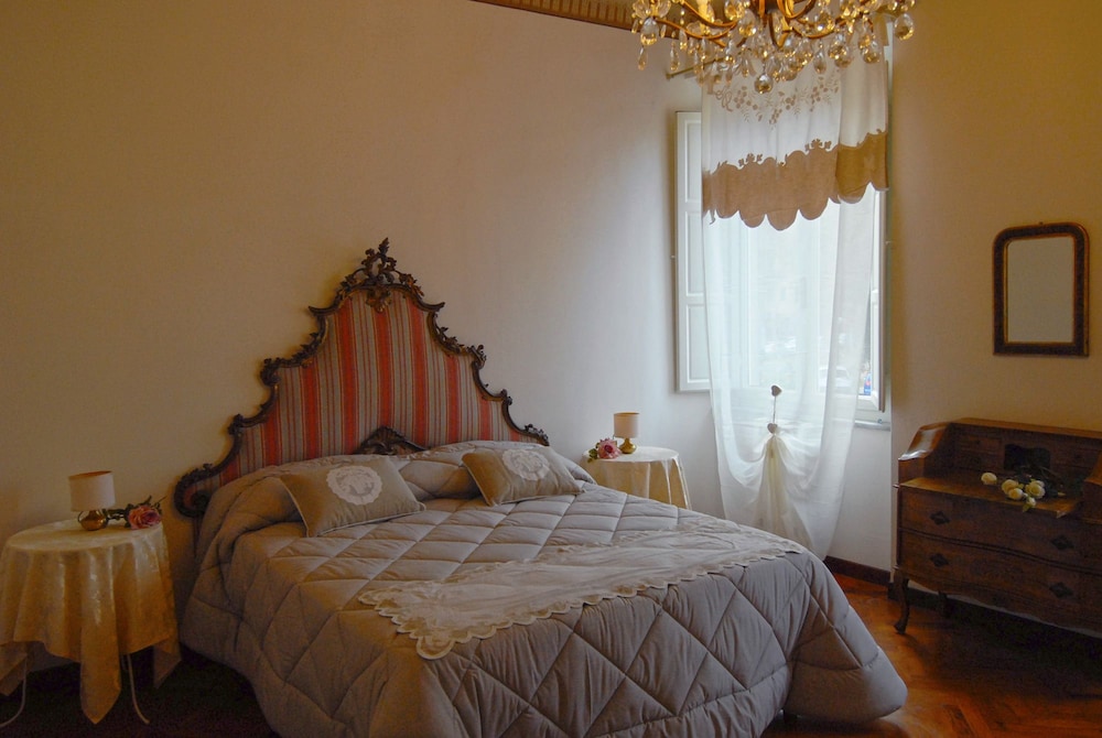 Double Room (External Private Bathroom)